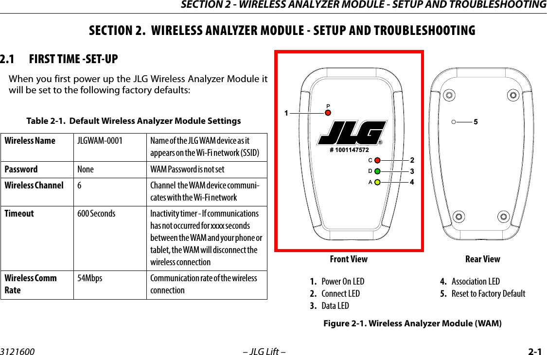 SECTION 2 - WIRELESS ANALYZER MODULE - SETUP AND TROUBLESHOOTING3121600 &ndash; JLG Lift &ndash; 2-1SECTION 2.  WIRELESS ANALYZER MODULE - SETUP AND TROUBLESHOOTING2.1 FIRST TIME -SET-UPWhen you first power up the JLG Wireless Analyzer Module itwill be set to the following factory defaults:Table 2-1.  Default Wireless Analyzer Module SettingsWireless Name JLGWAM-0001 Name of the JLG WAM device as it appears on the Wi-Fi network (SSID)Password None WAM Password is not setWireless Channel 6 Channel  the WAM device communi-cates with the Wi-Fi networkTimeout 600 Seconds Inactivity timer - If communications has not occurred for xxxx seconds between the WAM and your phone or tablet, the WAM will disconnect the wireless connectionWireless Comm Rate54Mbps Communication rate of the wireless connectionFront View Rear View1. Power On LED2. Connect LED3. Data LED4. Association LED5. Reset to Factory DefaultFigure 2-1. Wireless Analyzer Module (WAM) # 1001147572CDAP12345