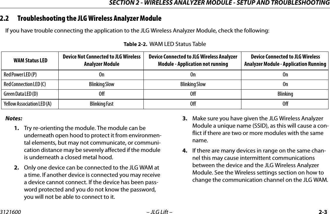 SECTION 2 - WIRELESS ANALYZER MODULE - SETUP AND TROUBLESHOOTING3121600 &ndash; JLG Lift &ndash; 2-32.2 Troubleshooting the JLG Wireless Analyzer ModuleIf you have trouble connecting the application to the JLG Wireless Analyzer Module, check the following:Notes:1. Try re-orienting the module. The module can be underneath open hood to protect it from environmen-tal elements, but may not communicate, or communi-cation distance may be severely affected if the module is underneath a closed metal hood.2. Only one device can be connected to the JLG WAM at a time. If another device is connected you may receive a device cannot connect. If the device has been pass-word protected and you do not know the password, you will not be able to connect to it.3. Make sure you have given the JLG Wireless Analyzer Module a unique name (SSID), as this will cause a con-flict if there are two or more modules with the same name.4. If there are many devices in range on the same chan-nel this may cause intermittent communications between the device and the JLG Wireless Analyzer Module. See the Wireless settings section on how to change the communication channel on the JLG WAM. Table 2-2.  WAM LED Status TableWAM Status LED Device Not Connected to JLG WirelessAnalyzer ModuleDevice Connected to JLG Wireless Analyzer Module - Application not running Device Connected to JLG Wireless Analyzer Module - Application Running Red Power LED (P) On On OnRed Connection LED (C) Blinking Slow Blinking Slow OnGreen Data LED (D) Off Off BlinkingYellow Association LED (A) Blinking Fast Off Off