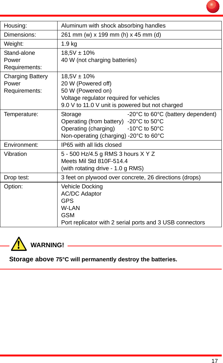 17!WARNING!Storage above 75°C will permanently destroy the batteries.Housing: Aluminum with shock absorbing handlesDimensions: 261 mm (w) x 199 mm (h) x 45 mm (d)Weight: 1.9 kgStand-alone Power Requirements:18,5V ± 10%40 W (not charging batteries)Charging Battery Power Requirements:18,5V ± 10%20 W (Powered off)50 W (Powered on)Voltage regulator required for vehicles9.0 V to 11.0 V unit is powered but not chargedTemperature: Storage  -20°C to 60°C (battery dependent)Operating (from battery)  -20°C to 50°COperating (charging)   -10°C to 50°CNon-operating (charging) -20°C to 60°CEnvironment: IP65 with all lids closedVibration 5 - 500 Hz/4.5 g RMS 3 hours X Y ZMeets Mil Std 810F-514.4 (with rotating drive - 1.0 g RMS)Drop test: 3 feet on plywood over concrete, 26 directions (drops)Option: Vehicle DockingAC/DC AdaptorGPSW-LANGSMPort replicator with 2 serial ports and 3 USB connectors