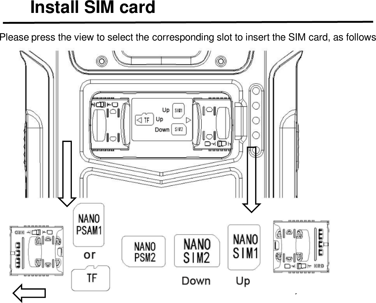 Install SIM cardPlease press the view to select the corresponding slot to insert the SIM card, as follows