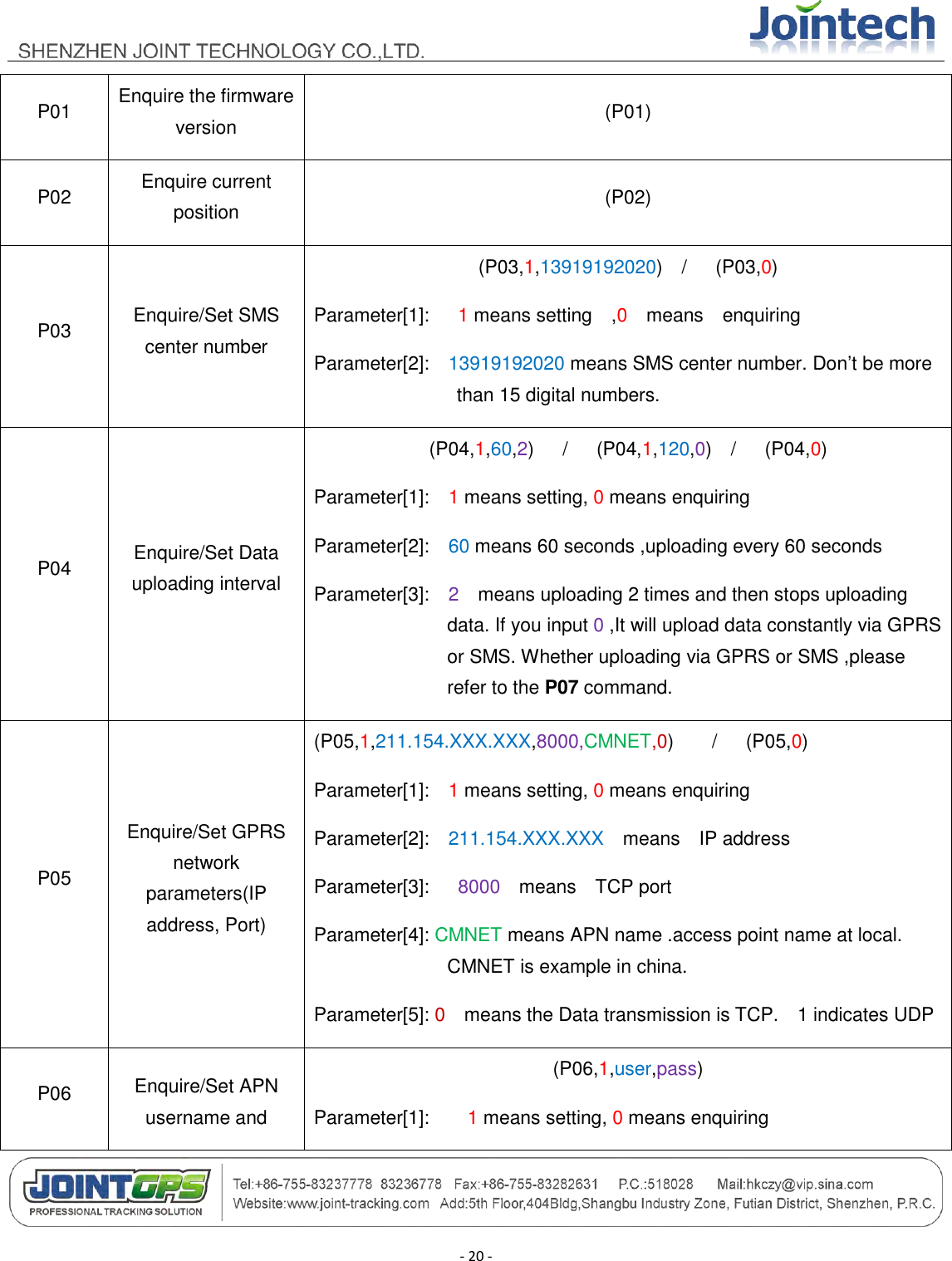                                        - 20 - P01 Enquire the firmware version (P01) P02 Enquire current position (P02) P03 Enquire/Set SMS center number (P03,1,13919192020)    /      (P03,0) Parameter[1]:      1 means setting    ,0    means    enquiring Parameter[2]:   13919192020 means SMS center number. Don‟t be more than 15 digital numbers. P04 Enquire/Set Data uploading interval (P04,1,60,2)      /      (P04,1,120,0)    /      (P04,0) Parameter[1]:    1 means setting, 0 means enquiring Parameter[2]:    60 means 60 seconds ,uploading every 60 seconds Parameter[3]:    2    means uploading 2 times and then stops uploading data. If you input 0 ,It will upload data constantly via GPRS or SMS. Whether uploading via GPRS or SMS ,please refer to the P07 command. P05 Enquire/Set GPRS network parameters(IP address, Port) (P05,1,211.154.XXX.XXX,8000,CMNET,0)        /      (P05,0) Parameter[1]:    1 means setting, 0 means enquiring Parameter[2]:    211.154.XXX.XXX    means    IP address   Parameter[3]:      8000    means    TCP port Parameter[4]: CMNET means APN name .access point name at local. CMNET is example in china. Parameter[5]: 0  means the Data transmission is TCP.    1 indicates UDP P06 Enquire/Set APN username and (P06,1,user,pass) Parameter[1]:        1 means setting, 0 means enquiring 