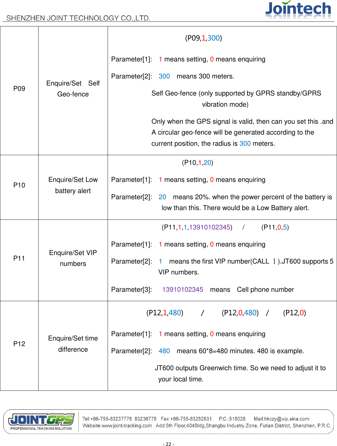                                        - 22 - P09 Enquire/Set    Self Geo-fence (P09,1,300) Parameter[1]:    1 means setting, 0 means enquiring Parameter[2]:    300   means 300 meters.   Self Geo-fence (only supported by GPRS standby/GPRS vibration mode) Only when the GPS signal is valid, then can you set this .and   A circular geo-fence will be generated according to the current position, the radius is 300 meters. P10 Enquire/Set Low battery alert (P10,1,20) Parameter[1]:    1 means setting, 0 means enquiring Parameter[2]:    20    means 20%. when the power percent of the battery is low than this. There would be a Low Battery alert. P11 Enquire/Set VIP numbers (P11,1,1,13910102345)      /          (P11,0,5) Parameter[1]:    1 means setting, 0 means enquiring Parameter[2]:    1    means the first VIP number(CALL Ⅰ).JT600 supports 5 VIP numbers. Parameter[3]:      13910102345    means    Cell phone number P12 Enquire/Set time difference (P12,1,480)     /     (P12,0,480)    /        (P12,0) Parameter[1]:    1 means setting, 0 means enquiring Parameter[2]:    480   means 60*8=480 minutes. 480 is example.              JT600 outputs Greenwich time. So we need to adjust it to your local time. 