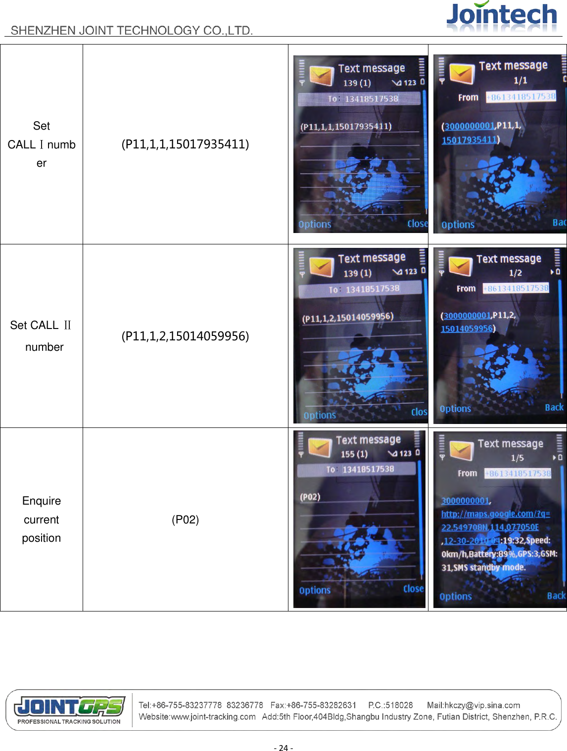                                        - 24 - Set CALLⅠnumber (P11,1,1,15017935411)   Set CALL Ⅱ   number (P11,1,2,15014059956)   Enquire current position (P02)   
