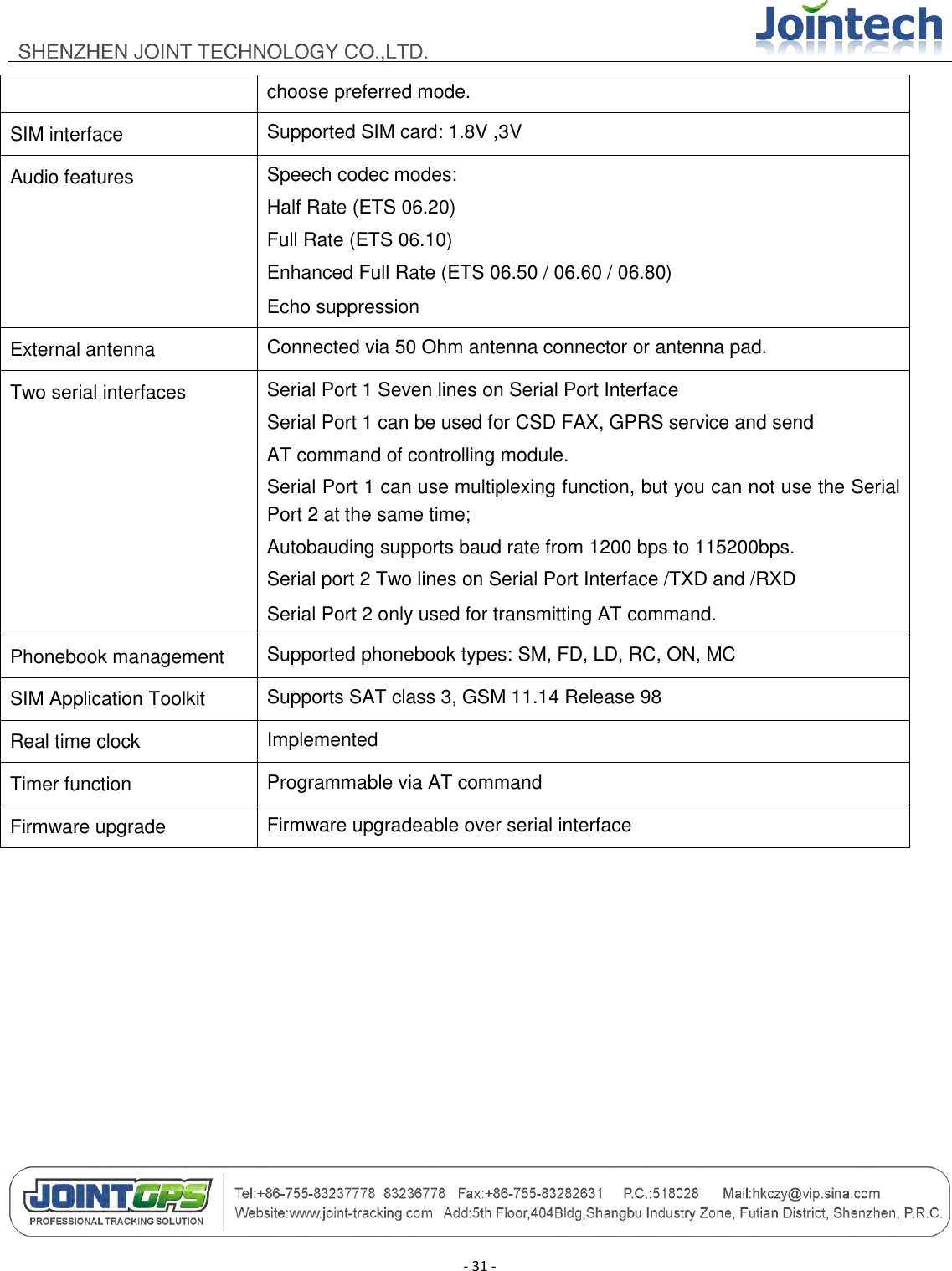                                        - 31 - choose preferred mode.   SIM interface Supported SIM card: 1.8V ,3V   Audio features Speech codec modes:   Half Rate (ETS 06.20)   Full Rate (ETS 06.10)   Enhanced Full Rate (ETS 06.50 / 06.60 / 06.80)   Echo suppression External antenna Connected via 50 Ohm antenna connector or antenna pad. Two serial interfaces Serial Port 1 Seven lines on Serial Port Interface   Serial Port 1 can be used for CSD FAX, GPRS service and send   AT command of controlling module.   Serial Port 1 can use multiplexing function, but you can not use the Serial Port 2 at the same time;   Autobauding supports baud rate from 1200 bps to 115200bps.   Serial port 2 Two lines on Serial Port Interface /TXD and /RXD   Serial Port 2 only used for transmitting AT command.   Phonebook management Supported phonebook types: SM, FD, LD, RC, ON, MC   SIM Application Toolkit Supports SAT class 3, GSM 11.14 Release 98   Real time clock Implemented   Timer function Programmable via AT command   Firmware upgrade Firmware upgradeable over serial interface        