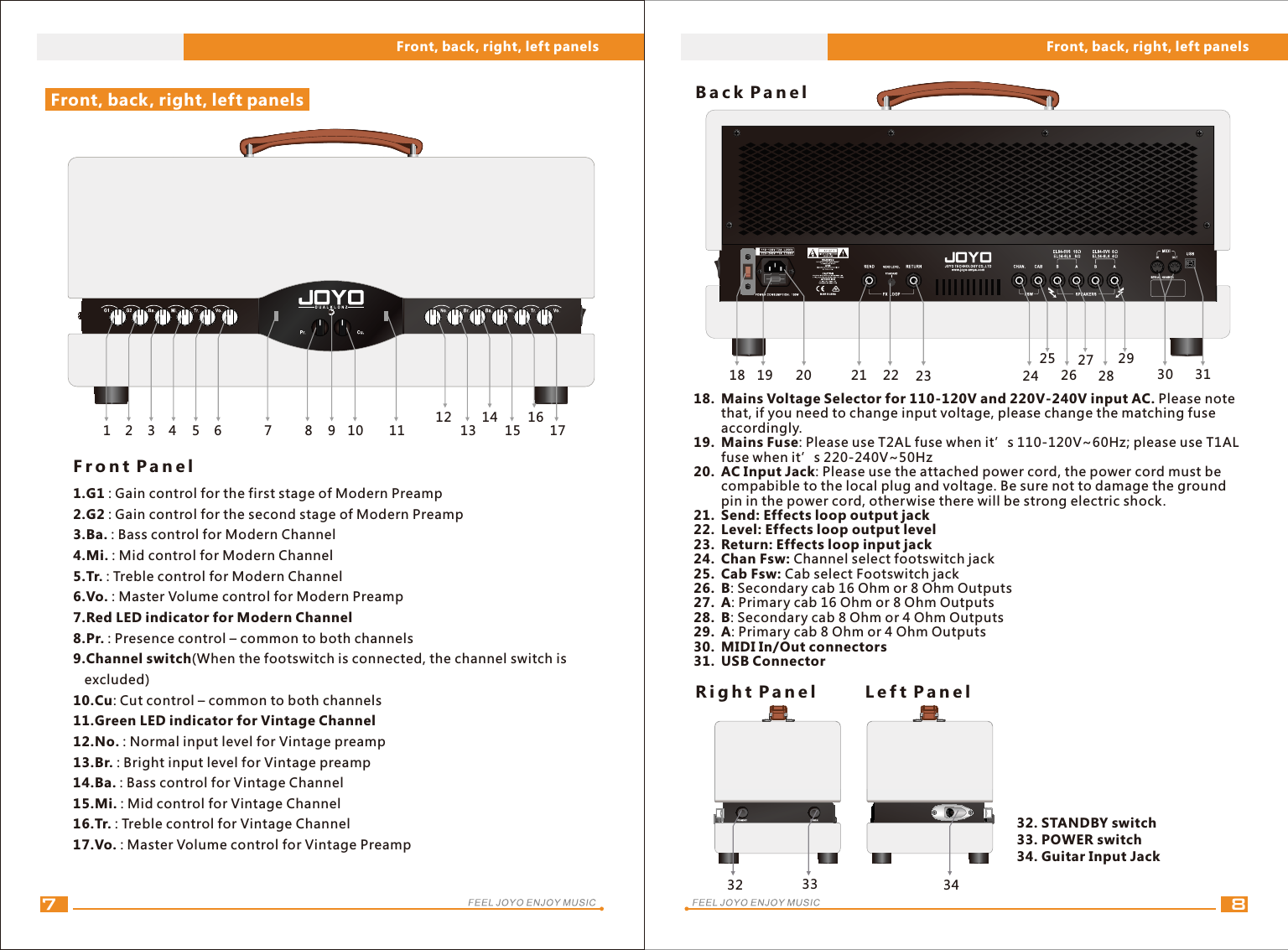 87Front, back, right, left panels1234 56789 11 12 13 14 15 161710Front PanelMains Voltage Selector for 110-120V and 220V-240V input AC. Please note that, if you need to change input voltage, please change the matching fuse accordingly.Mains Fuse: Please use T2AL fuse when it’s 110-120V~60Hz; please use T1AL fuse when it’s 220-240V~50HzAC Input Jack: Please use the attached power cord, the power cord must be compabible to the local plug and voltage. Be sure not to damage the ground pin in the power cord, otherwise there will be strong electric shock. Send: Effects loop output jackLevel: Effects loop output levelReturn: Effects loop input jackChan Fsw: Channel select footswitch jackCab Fsw: Cab select Footswitch jackB: Secondary cab 16 Ohm or 8 Ohm OutputsA: Primary cab 16 Ohm or 8 Ohm OutputsB: Secondary cab 8 Ohm or 4 Ohm OutputsA: Primary cab 8 Ohm or 4 Ohm OutputsMIDI In/Out connectorsUSB Connector18 19 20 21 22 23 2425262728293032 33 3432. STANDBY switch33. POWER switch34. Guitar Input Jack31Front, back, right, left panels1.G1 : Gain control for the first stage of Modern Preamp 2.G2 : Gain control for the second stage of Modern Preamp3.Ba. : Bass control for Modern Channel4.Mi. : Mid control for Modern Channel5.Tr. : Treble control for Modern Channel6.Vo. : Master Volume control for Modern Preamp7.Red LED indicator for Modern Channel8.Pr. : Presence control – common to both channels9.Channel switch(When the footswitch is connected, the channel switch is    excluded)10.Cu: Cut control – common to both channels11.Green LED indicator for Vintage Channel12.No. : Normal input level for Vintage preamp13.Br. : Bright input level for Vintage preamp14.Ba. : Bass control for Vintage Channel15.Mi. : Mid control for Vintage Channel16.Tr. : Treble control for Vintage Channel17.Vo. : Master Volume control for Vintage PreampBack Panel18.19.20. 21. 22.23.24.25.26.27.28.29.30.31.R i g h t  P a n e l          L e f t P a n e lFront, back, right, left panels