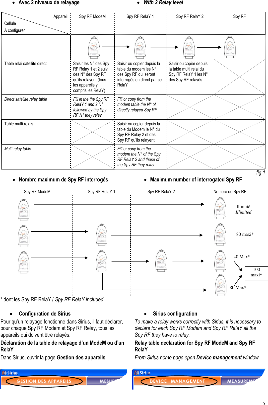 5   Avec 2 niveaux de relayage  With 2 Relay level Appareil Cellule A configurer Spy RF ModeM Spy RF RelaY 1 Spy RF RelaY 2 Spy RF        Table relai satellite direct  Saisir les N° des Spy RF Relay 1 et 2 suivi des N° des Spy RF qu’ils relayent (tous les appareils y compris les RelaY) Saisir ou copier depuis la table du modem les N° des Spy RF qui seront interrogés en direct par ce RelaY Saisir ou copier depuis la table multi relai du Spy RF RelaY 1 les N° des Spy RF relayés   Direct satellite relay table Fill in the the Spy RF RelaY 1 and 2 N° followed by the Spy RF N° they relay  Fill or copy from the modem table the N° of directly relayed Spy RF    Table multi relais   Saisir ou copier depuis la table du Modem le N° du Spy RF Relay 2 et des Spy RF qu’ils relayent   Multi relay table  Fill or copy from the modem the N° of the Spy RF RelaY 2 and those of the Spy RF they relay   fig 1  Nombre maximum de Spy RF interrogés  Maximum number of interrogated Spy RF Spy RF ModeM Spy RF RelaY 1 Spy RF RelaY 2 Nombre de Spy RF                           * dont les Spy RF RelaY / Spy RF RelaY included   Configuration de Sirius Pour qu’un relayage fonctionne dans Sirius, il faut déclarer, pour chaque Spy RF Modem et Spy RF Relay, tous les appareils qui doivent être relayés. Déclaration de la table de relayage d’un ModeM ou d’un RelaY  Dans Sirius, ouvrir la page Gestion des appareils  Sirius configuration To make a relay works correctly with Sirius, it is necessary to declare for each Spy RF Modem and Spy RF RelaY all the Spy RF they have to relay.  Relay table declaration for Spy RF ModeM and Spy RF RelaY From Sirius home page open Device management window  40 Max* 80 Max*  100  maxi* Illimité Illimited 80 maxi* 