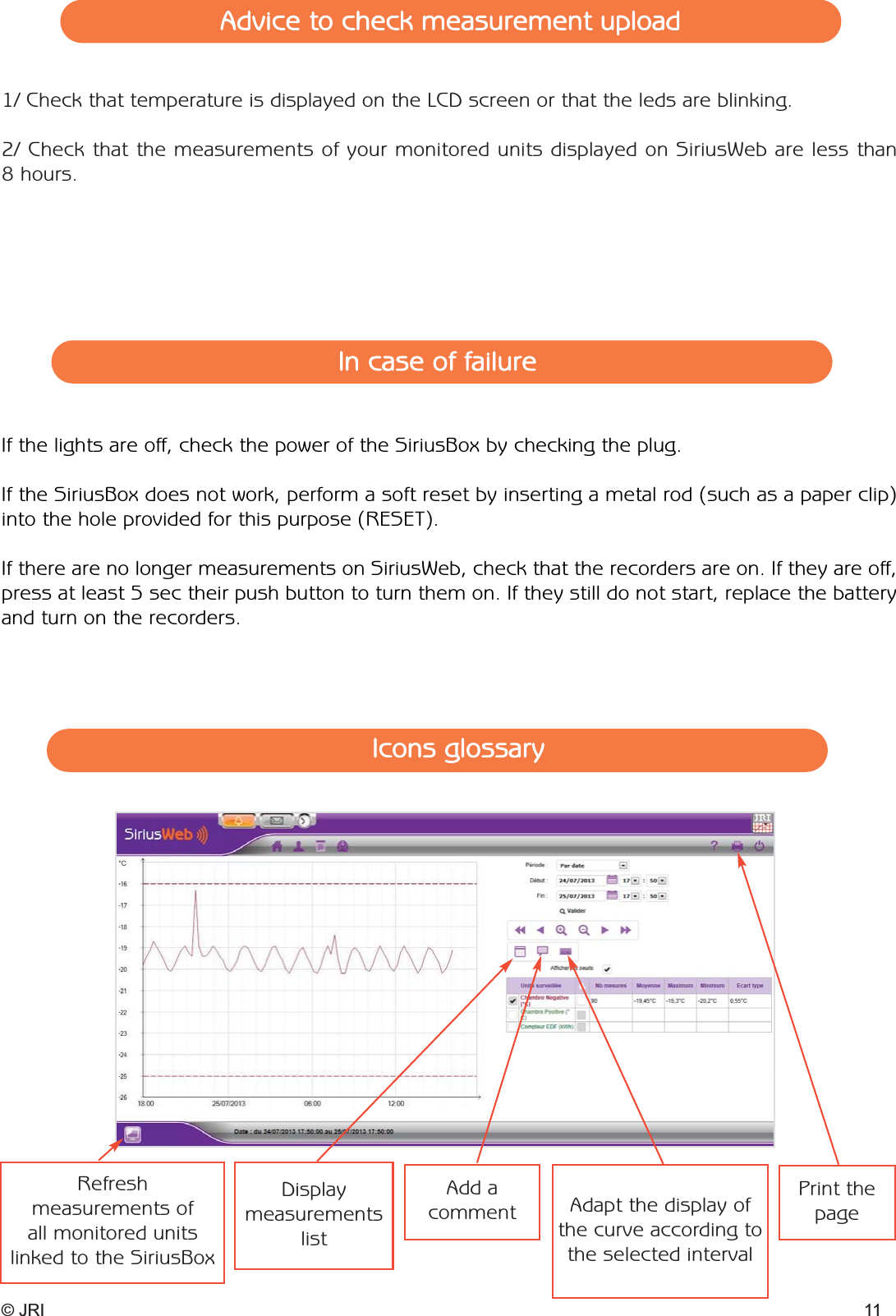 Advice to check measurement uploadIn case of failureIcons glossary© JRI 111/ Check that temperature is displayed on the LCD screen or that the leds are blinking. 2/ Check that the measurements of your monitored units displayed on SiriusWeb are less than 8 hours.If the lights are off, check the power of the SiriusBox by checking the plug.If the SiriusBox does not work, perform a soft reset by inserting a metal rod (such as a paper clip)into the hole provided for this purpose (RESET). If there are no longer measurements on SiriusWeb, check that the recorders are on. If they are off,press at least 5 sec their push button to turn them on. If they still do not start, replace the batteryand turn on the recorders.Refreshmeasurements of all monitored units linked to the SiriusBoxPrint thepageDisplay measurementslistAdd a comment Adapt the display ofthe curve according tothe selected interval