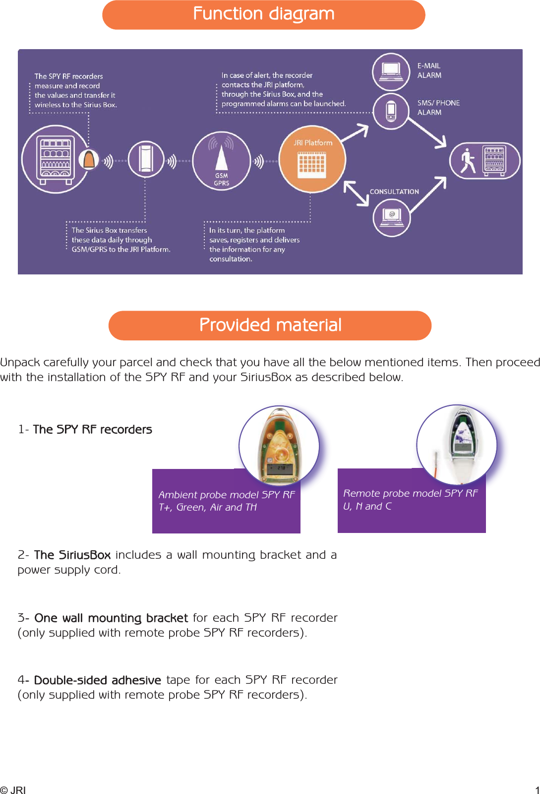 © JRI 1Function diagramUnpack carefully your parcel and check that you have all the below mentioned items. Then proceedwith the installation of the SPY RF and your SiriusBox as described below. 1- The SPY RF recorders  3- One wall mounting bracket for each SPY RF recorder (only supplied with remote probe SPY RF recorders).2- The SiriusBox includes a wall mounting bracket and apower supply cord.4- Double-sided adhesive tape for each SPY RF recorder(only supplied with remote probe SPY RF recorders).Provided materialAmbient probe model SPY RFT+, Green, Air and THRemote probe model SPY RFU, N and C