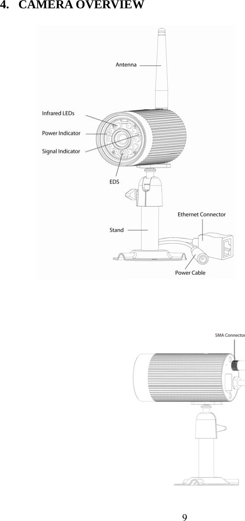  94. CAMERA OVERVIEW     