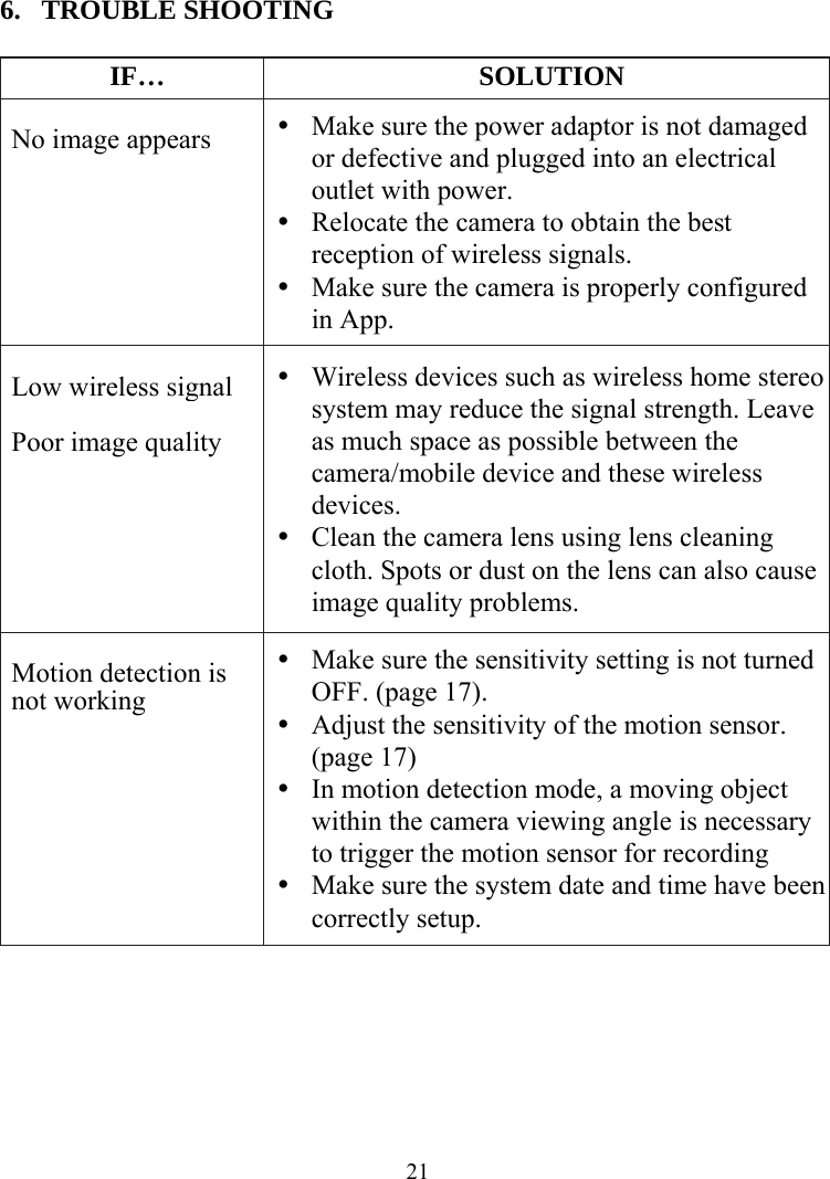  216. TROUBLE SHOOTING  IF…  SOLUTION  No image appears   Make sure the power adaptor is not damaged or defective and plugged into an electrical outlet with power.  Relocate the camera to obtain the best reception of wireless signals.  Make sure the camera is properly configured in App.  Low wireless signal  Poor image quality  Wireless devices such as wireless home stereo system may reduce the signal strength. Leave as much space as possible between the camera/mobile device and these wireless devices.  Clean the camera lens using lens cleaning cloth. Spots or dust on the lens can also cause image quality problems.  Motion detection is not working  Make sure the sensitivity setting is not turned OFF. (page 17).  Adjust the sensitivity of the motion sensor. (page 17)  In motion detection mode, a moving object within the camera viewing angle is necessary to trigger the motion sensor for recording    Make sure the system date and time have been correctly setup. 