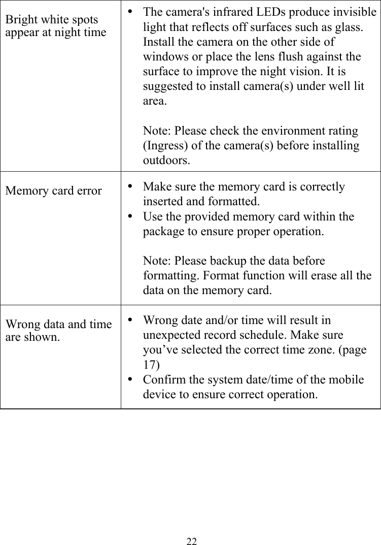  22 Bright white spots appear at night time  The camera&apos;s infrared LEDs produce invisible light that reflects off surfaces such as glass. Install the camera on the other side of windows or place the lens flush against the surface to improve the night vision. It is suggested to install camera(s) under well lit area.  Note: Please check the environment rating (Ingress) of the camera(s) before installing outdoors.  Memory card error   Make sure the memory card is correctly inserted and formatted.    Use the provided memory card within the package to ensure proper operation.  Note: Please backup the data before formatting. Format function will erase all the data on the memory card.  Wrong data and time are shown.  Wrong date and/or time will result in unexpected record schedule. Make sure you’ve selected the correct time zone. (page 17)  Confirm the system date/time of the mobile device to ensure correct operation.  