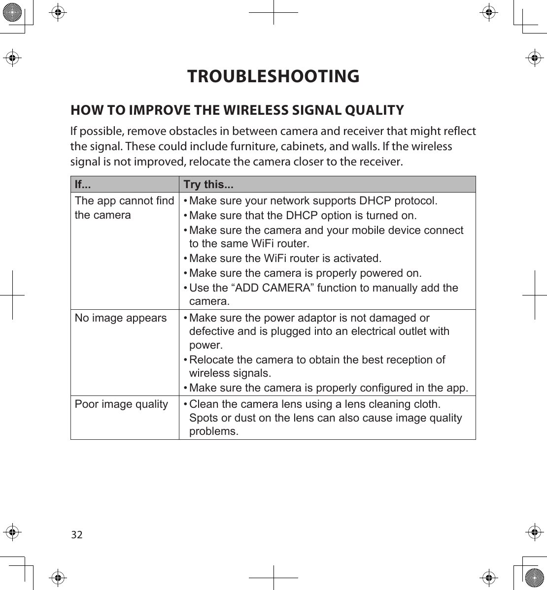 3233TROUBLESHOOTINGHOW TO IMPROVE THE WIRELESS SIGNAL QUALITYIf possible, remove obstacles in between camera and receiver that might reflect the signal. These could include furniture, cabinets, and walls. If the wireless signal is not improved, relocate the camera closer to the receiver.If... Try this...The app cannot find the camera• Make sure your network supports DHCP protocol.• Make sure that the DHCP option is turned on.• Make sure the camera and your mobile device connect to the same WiFi router.• Make sure the WiFi router is activated.• Make sure the camera is properly powered on.• Use the “ADD CAMERA” function to manually add the camera.No image appears • Make sure the power adaptor is not damaged or defective and is plugged into an electrical outlet with power.• Relocate the camera to obtain the best reception of wireless signals.• Make sure the camera is properly configured in the app.Poor image quality • Clean the camera lens using a lens cleaning cloth. Spots or dust on the lens can also cause image quality problems.