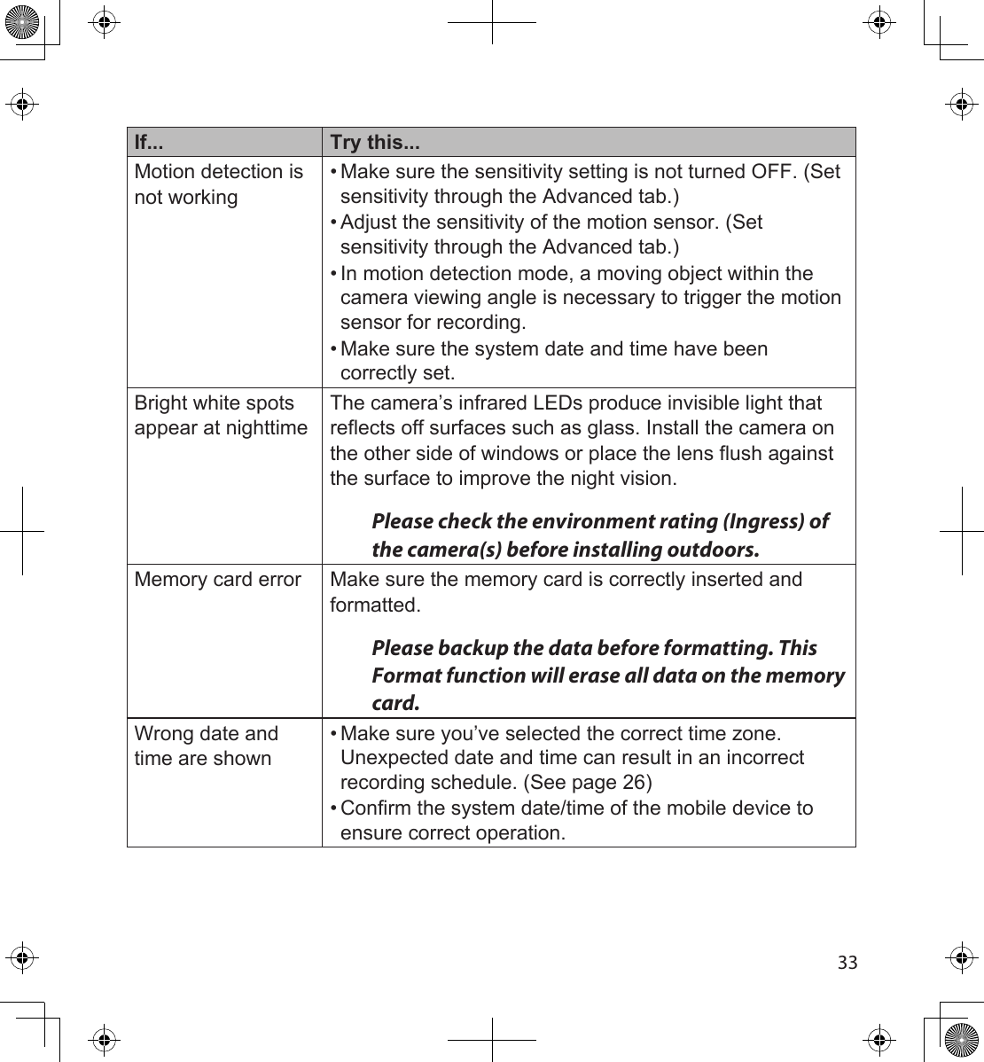 3233If... Try this...Motion detection is not working• Make sure the sensitivity setting is not turned OFF. (Set sensitivity through the Advanced tab.)• Adjust the sensitivity of the motion sensor. (Set sensitivity through the Advanced tab.)• In motion detection mode, a moving object within the camera viewing angle is necessary to trigger the motion sensor for recording. • Make sure the system date and time have been correctly set.Bright white spots appear at nighttimeThe camera’s infrared LEDs produce invisible light that reflects off surfaces such as glass. Install the camera on the other side of windows or place the lens flush against the surface to improve the night vision.Please check the environment rating (Ingress) of the camera(s) before installing outdoors.Memory card error Make sure the memory card is correctly inserted and formatted. Please backup the data before formatting. This Format function will erase all data on the memory card.Wrong date and time are shown• Make sure you’ve selected the correct time zone. Unexpected date and time can result in an incorrect recording schedule. (See page 26) • Confirm the system date/time of the mobile device to ensure correct operation.