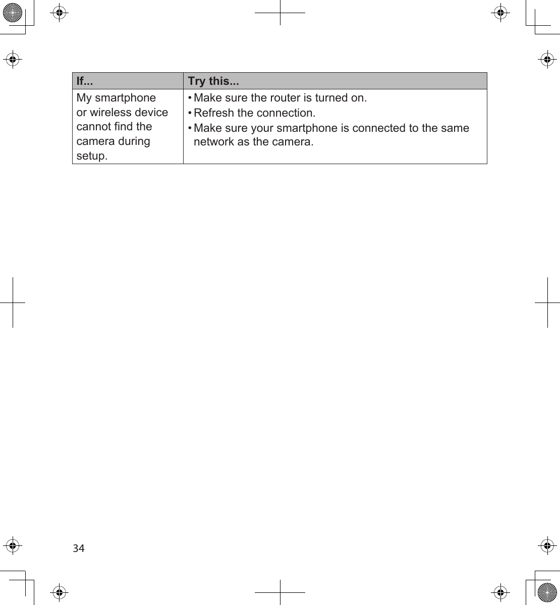 3435If... Try this...My smartphone or wireless device cannot find the camera during setup.• Make sure the router is turned on.• Refresh the connection.• Make sure your smartphone is connected to the same network as the camera. 