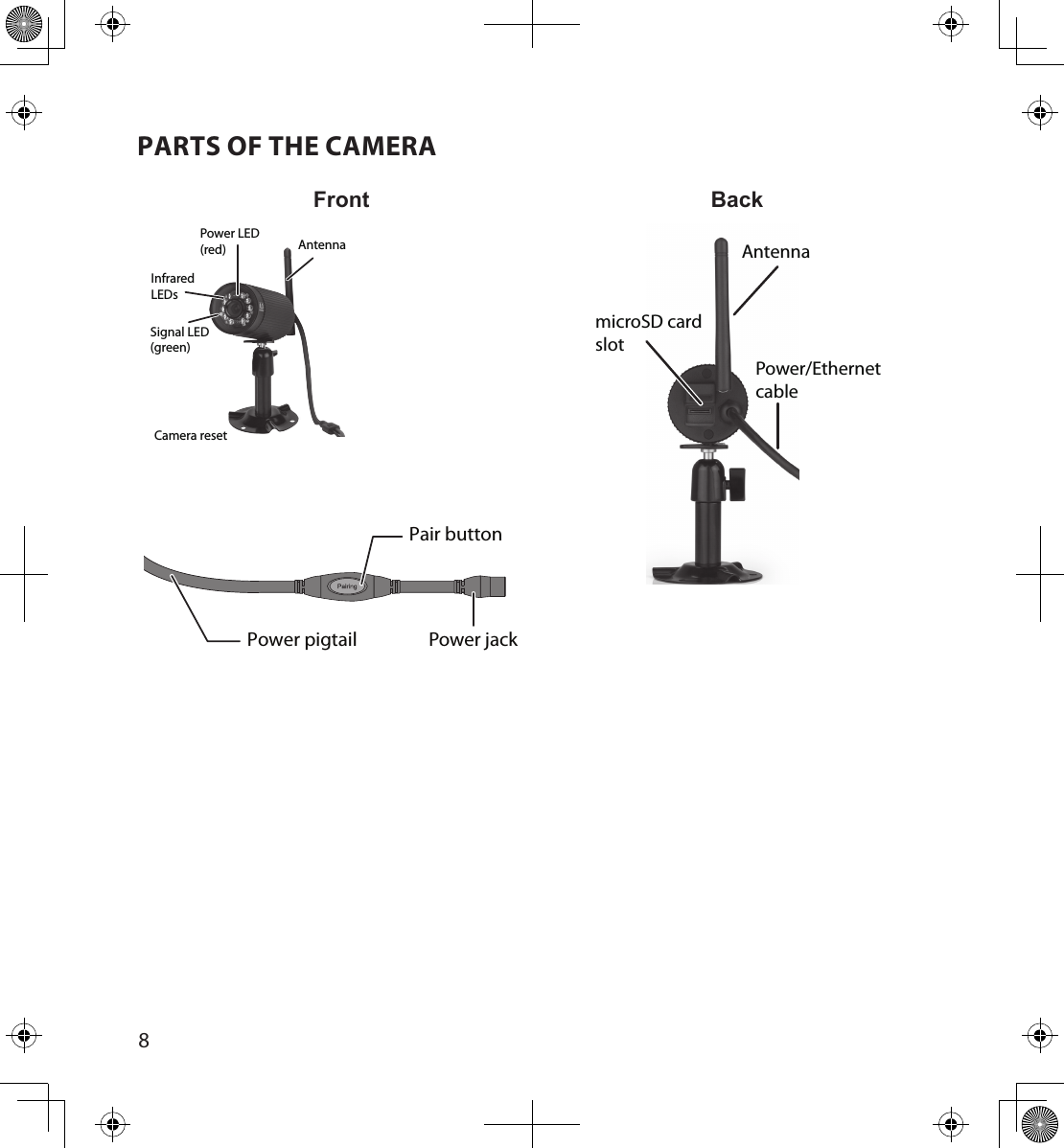 8PARTS OF THE CAMERAFront BackAntennaSignal LED(green)Camera reset Power LED (red)Infrared LEDsAntennamicroSD card slotPower/Ethernet cablePower pigtailPair buttonPower jack