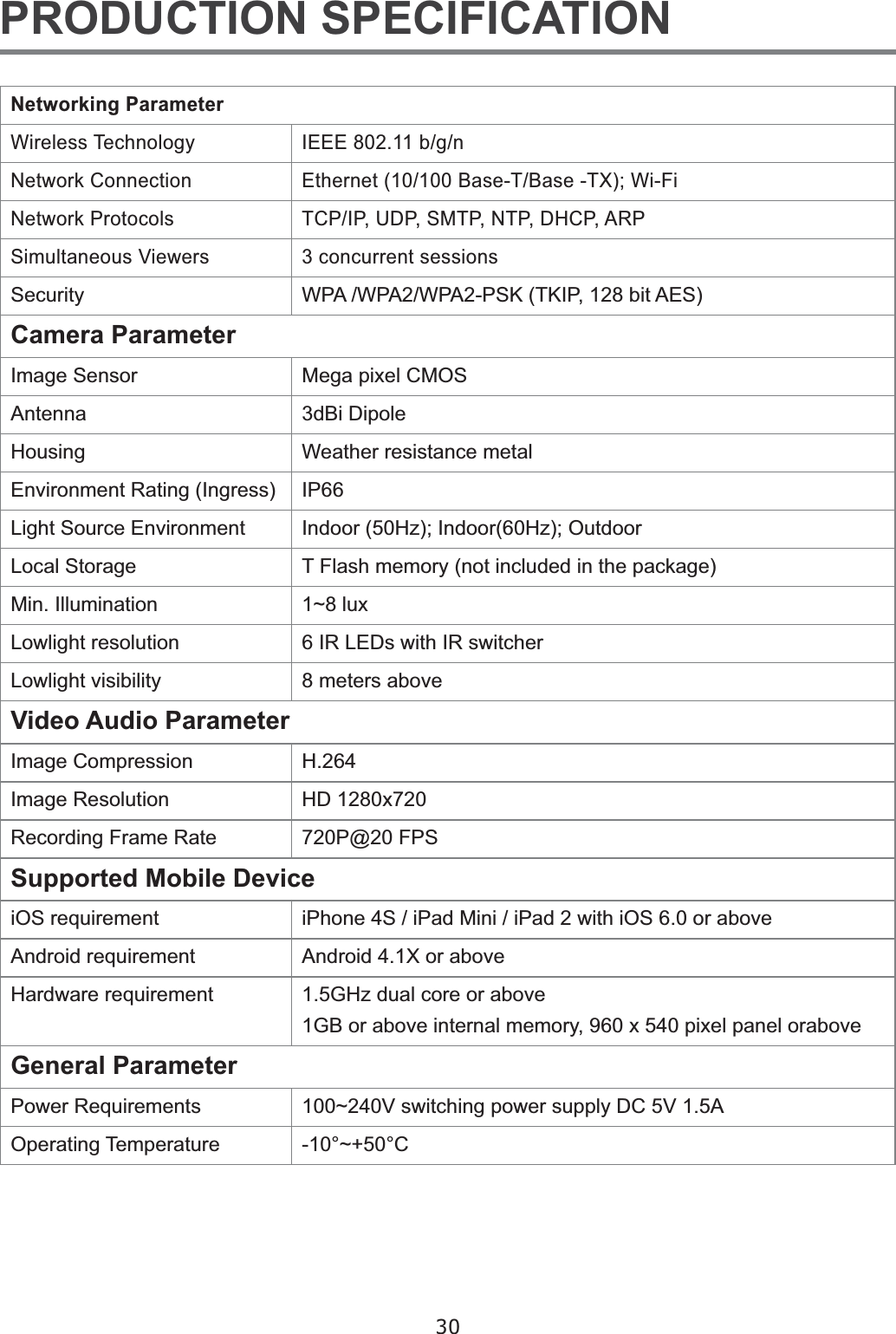 30352&apos;8&amp;7,2163(&amp;,),&amp;$7,211HWZRUNLQJ3DUDPHWHU:LUHOHVV7HFKQRORJ\ ,(((EJQNetwork Connection  (WKHUQHW%DVH7%DVH7;:L)L1HWZRUN3URWRFROV 7&amp;3,38&apos;36073173&apos;+&amp;3$536LPXOWDQHRXV9LHZHUV 3 concurrent sessionsSecurity :3$:3$:3$36.7.,3ELW$(6Camera ParameterImage Sensor  0HJDSL[HO&amp;026Antenna G%L&apos;LSROHHousing :HDWKHUUHVLVWDQFHPHWDO(QYLURQPHQW5DWLQJ,QJUHVV IP66/LJKW6RXUFH(QYLURQPHQW ,QGRRU+],QGRRU+]2XWGRRU/RFDO6WRUDJH 7)ODVKPHPRU\QRWLQFOXGHGLQWKHSDFNDJH0LQ,OOXPLQDWLRQ aOX[/RZOLJKWUHVROXWLRQ 6 IR LEDs with IR switcher/RZOLJKWYLVLELOLW\ PHWHUVDERYHVideo Audio ParameterImage Compression  H.264,PDJH5HVROXWLRQ +&apos;[5HFRUGLQJ)UDPH5DWH 3#)36Supported Mobile DeviceL26UHTXLUHPHQW L3KRQH6L3DG0LQLL3DGZLWKL26RUDERYH$QGURLGUHTXLUHPHQW $QGURLG;RUDERYH+DUGZDUHUHTXLUHPHQW *+]GXDOFRUHRUDERYH*%RUDERYHLQWHUQDOPHPRU\[SL[HOSDQHORUDERYHGeneral Parameter3RZHU5HTXLUHPHQWV a9VZLWFKLQJSRZHUVXSSO\&apos;&amp;9$Operating Temperature  -10°~+50°C