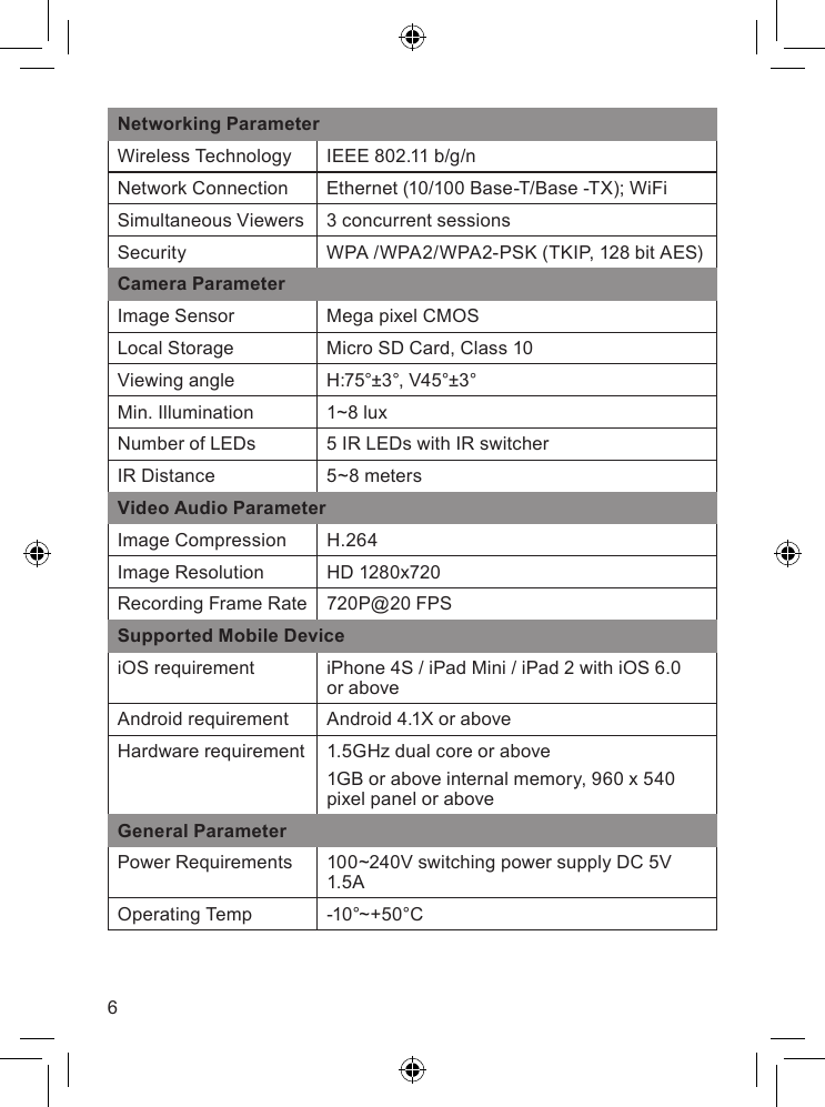 6Networking ParameterWirelessTechnology IEEE802.11b/g/nNetworkConnection Ethernet(10/100Base-T/Base-TX);WiFiSimultaneousViewers 3concurrentsessionsSecurity WPA/WPA2/WPA2-PSK(TKIP,128bitAES)Camera ParameterImageSensor MegapixelCMOSLocalStorage MicroSDCard,Class10Viewingangle H:75°±3°,V45°±3°Min.Illumination 1~8luxNumberofLEDs 5IRLEDswithIRswitcherIRDistance 5~8metersVideo Audio ParameterImageCompression H.264ImageResolution HD1280x720RecordingFrameRate 720P@20FPSSupported Mobile DeviceiOSrequirement iPhone4S/iPadMini/iPad2withiOS6.0oraboveAndroidrequirement Android4.1XoraboveHardwarerequirement 1.5GHzdualcoreorabove1GBoraboveinternalmemory,960x540pixelpaneloraboveGeneral ParameterPowerRequirements 100~240VswitchingpowersupplyDC5V1.5AOperatingTemp -10°~+50°C