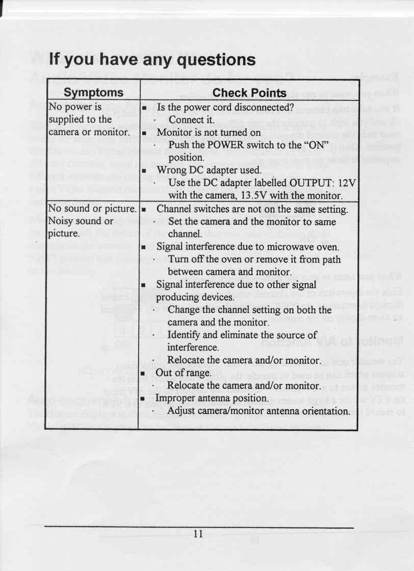 Wireless CCTV Camera User Manual