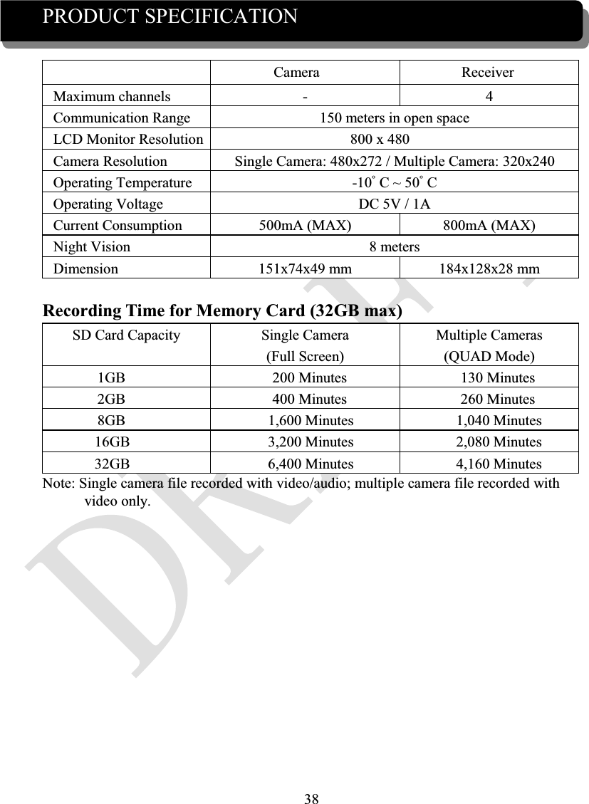 38PRODUCT SPECIFICATIONCamera ReceiverMaximum channels - 4Communication Range 150 meters in open spaceLCD Monitor Resolution 800 x 480Camera Resolution Single Camera: 480x272 / Multiple Camera: 320x240Operating Temperature -10堕C ~ 50堕COperating Voltage DC 5V / 1ACurrent Consumption 500mA (MAX) 800mA (MAX)Night Vision 8 metersDimension 151x74x49 mm 184x128x28 mmRecording Time for Memory Card (32GB max)SD Card Capacity Single Camera(Full Screen)Multiple Cameras(QUAD Mode)1GB 200 Minutes 130 Minutes2GB 400 Minutes 260 Minutes8GB 1,600 Minutes 1,040 Minutes16GB 3,200 Minutes 2,080 Minutes32GB 6,400 Minutes 4,160 MinutesNote: Single camera file recorded with video/audio; multiple camera file recorded with video only.