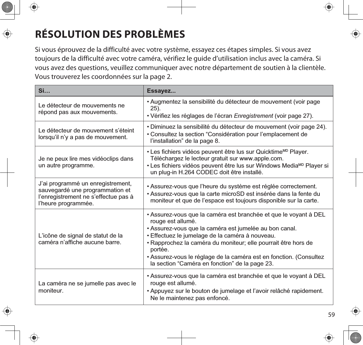 59RÉSOLUTION DES PROBLÈMESSi vous éprouvez de la difficulté avec votre système, essayez ces étapes simples. Si vous avez toujours de la difficulté avec votre caméra, vérifiez le guide d’utilisation inclus avec la caméra. Si vous avez des questions, veuillez communiquer avec notre département de soutien à la clientèle. Vous trouverez les coordonnées sur la page 2.Si… Essayez...Le détecteur de mouvements ne répond pas aux mouvements.• Augmentez la sensibilité du détecteur de mouvement (voir page 25).• Vérifiez les réglages de l’écran Enregistrement (voir page 27).Le détecteur de mouvement s’éteint lorsqu’il n’y a pas de mouvement.• Diminuez la sensibilité du détecteur de mouvement (voir page 24).• Consultez la section “Considération pour l’emplacement de l’installation” de la page 8.Je ne peux lire mes vidéoclips dans un autre programme.• Les fichiers vidéos peuvent être lus sur QuicktimeMD Player. Téléchargez le lecteur gratuit sur www.apple.com.• Les fichiers vidéos peuvent être lus sur Windows MediaMD Player si un plug-in H.264 CODEC doit être installé.J’ai programmé un enregistrement, sauvegardé une programmation et l’enregistrement ne s’effectue pas à l’heure programmée.• Assurez-vous que l’heure du système est réglée correctement.• Assurez-vous que la carte microSD est insérée dans la fente du moniteur et que de l’espace est toujours disponible sur la carte.L’icône de signal de statut de la caméra n’affiche aucune barre.• Assurez-vous que la caméra est branchée et que le voyant à DEL rouge est allumé. • Assurez-vous que la caméra est jumelée au bon canal.• Effectuez le jumelage de la caméra à nouveau.• Rapprochez la caméra du moniteur; elle pourrait être hors de portée.• Assurez-vous le réglage de la caméra est en fonction. (Consultez la section “Caméra en fonction” de la page 23.La caméra ne se jumelle pas avec le moniteur.• Assurez-vous que la caméra est branchée et que le voyant à DEL rouge est allumé.• Appuyez sur le bouton de jumelage et l’avoir relâché rapidement. Ne le maintenez pas enfoncé.