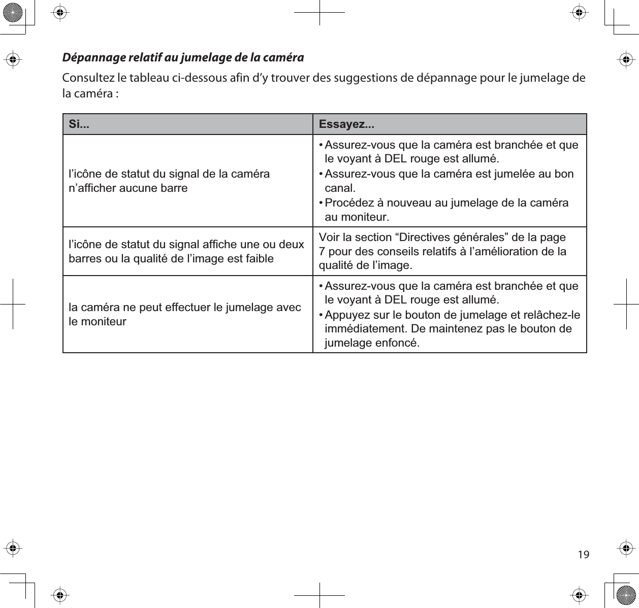 19Dépannage relatif au jumelage de la caméraConsultez le tableau ci-dessous afin d’y trouver des suggestions de dépannage pour le jumelage de la caméra :Si... Essayez...l’icône de statut du signal de la caméra n’afficher aucune barre• Assurez-vous que la caméra est branchée et que le voyant à DEL rouge est allumé. • Assurez-vous que la caméra est jumelée au bon canal.• Procédez à nouveau au jumelage de la caméra au moniteur.l’icône de statut du signal affiche une ou deux barres ou la qualité de l’image est faibleVoir la section “Directives générales” de la page 7 pour des conseils relatifs à l’amélioration de la qualité de l’image.la caméra ne peut effectuer le jumelage avec le moniteur• Assurez-vous que la caméra est branchée et que le voyant à DEL rouge est allumé.• Appuyez sur le bouton de jumelage et relâchez-le immédiatement. De maintenez pas le bouton de jumelage enfoncé.