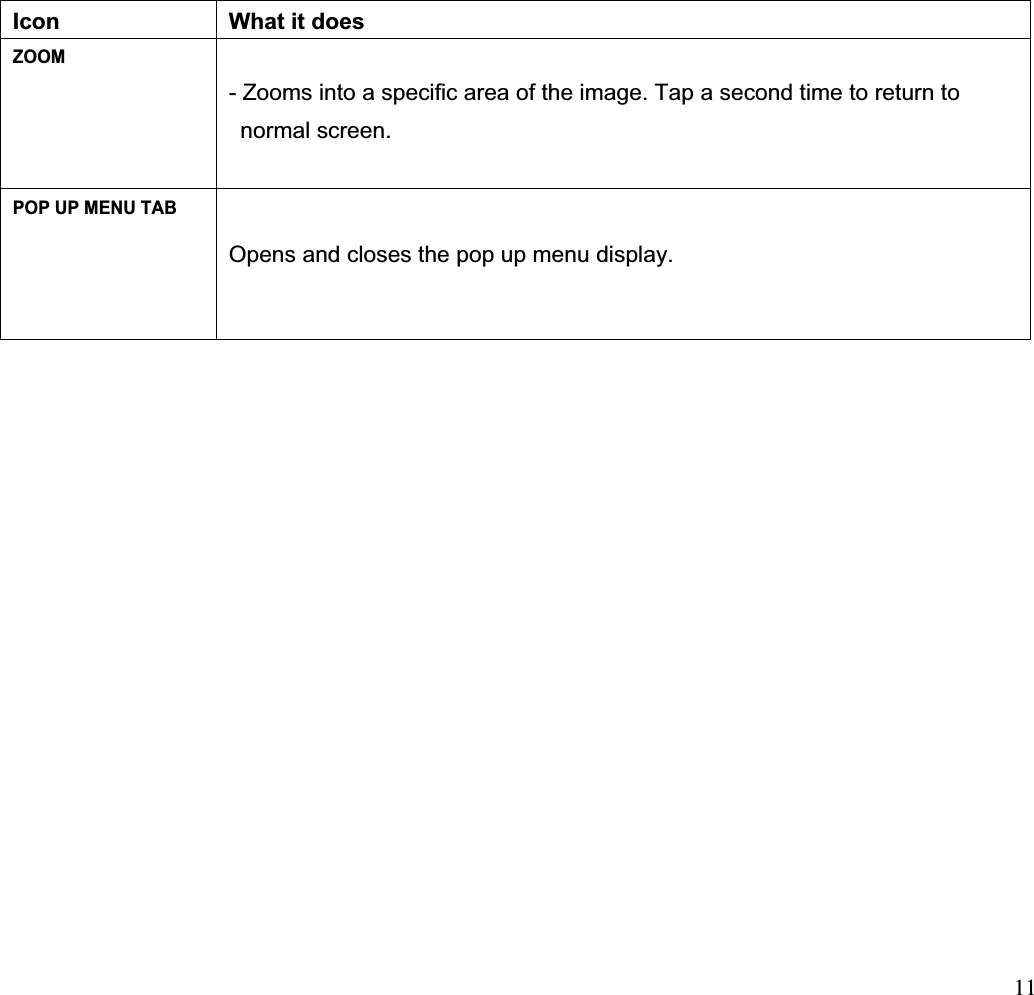 Icon What it does ZOOM- Zooms into a specific area of the image. Tap a second time to return to normal screen. POP UP MENU TAB Opens and closes the pop up menu display. 11