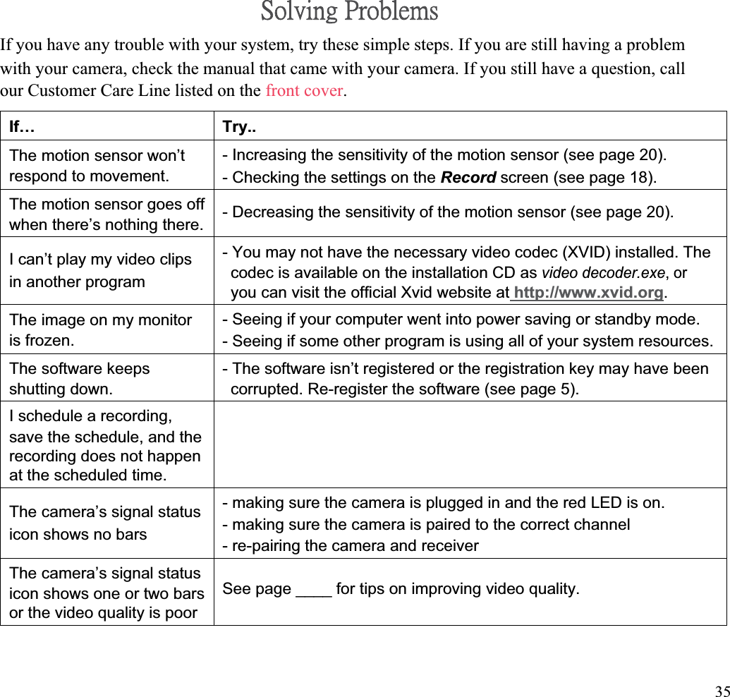 ˦̂˿̉˼́˺ʳˣ̅̂˵˿˸̀̆ʳIf you have any trouble with your system, try these simple steps. If you are still having a problem with your camera, check the manual that came with your camera. If you still have a question, call our Customer Care Line listed on the front cover.If… Try.. The motion sensor won’t respond to movement. - Increasing the sensitivity of the motion sensor (see page 20). - Checking the settings on the Record screen (see page 18). The motion sensor goes off when there’s nothing there.  - Decreasing the sensitivity of the motion sensor (see page 20). I can’t play my video clips  - You may not have the necessary video codec (XVID) installed. The in another program  codec is available on the installation CD as video decoder.exe, or you can visit the official Xvid website at http://www.xvid.org.The image on my monitor  - Seeing if your computer went into power saving or standby mode. is frozen.  - Seeing if some other program is using all of your system resources.The software keeps  - The software isn’t registered or the registration key may have been shutting down.  corrupted. Re-register the software (see page 5). I schedule a recording, save the schedule, and the recording does not happen at the scheduled time. The camera’s signal status icon shows no bars - making sure the camera is plugged in and the red LED is on. - making sure the camera is paired to the correct channel - re-pairing the camera and receiver The camera’s signal status icon shows one or two bars or the video quality is poor See page ____ for tips on improving video quality. 35