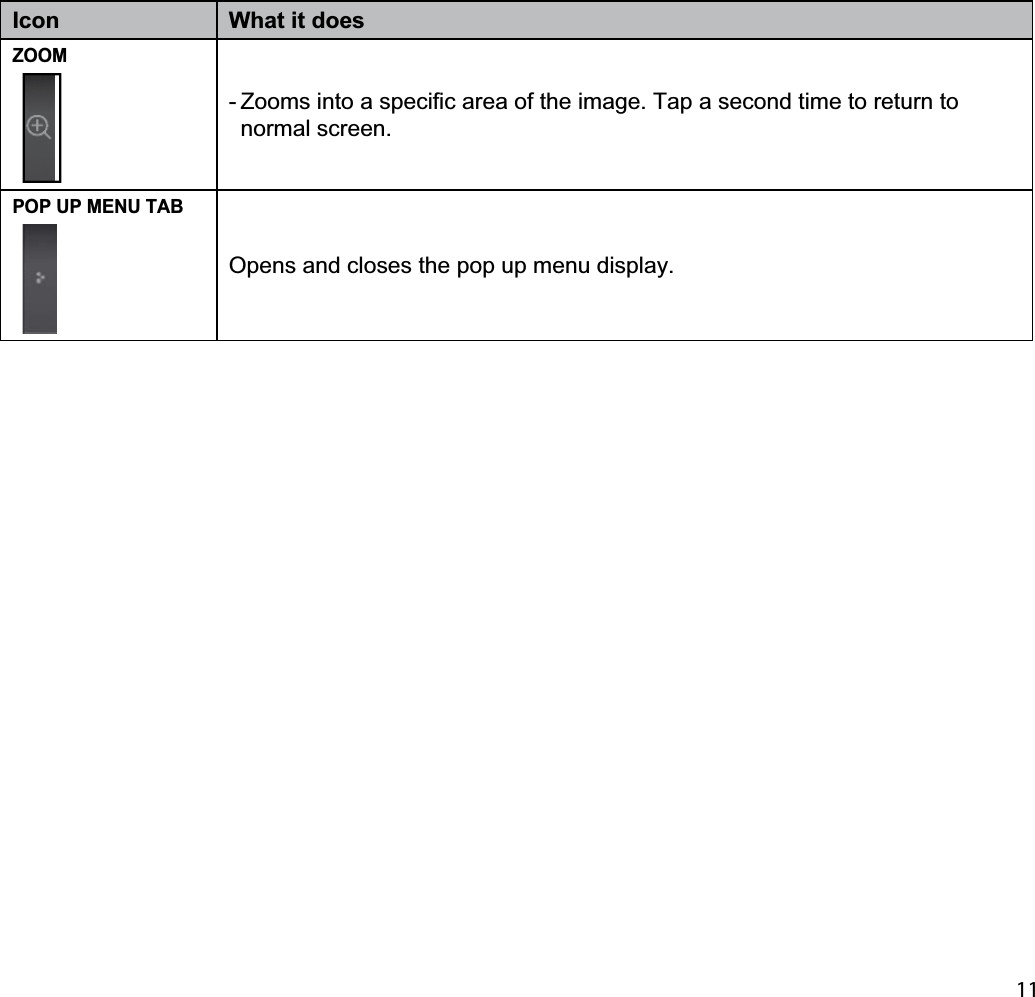11Icon What it doesZOOM- Zooms into a specific area of the image. Tap a second time to return to normal screen.POP UP MENU TABOpens and closes the pop up menu display.