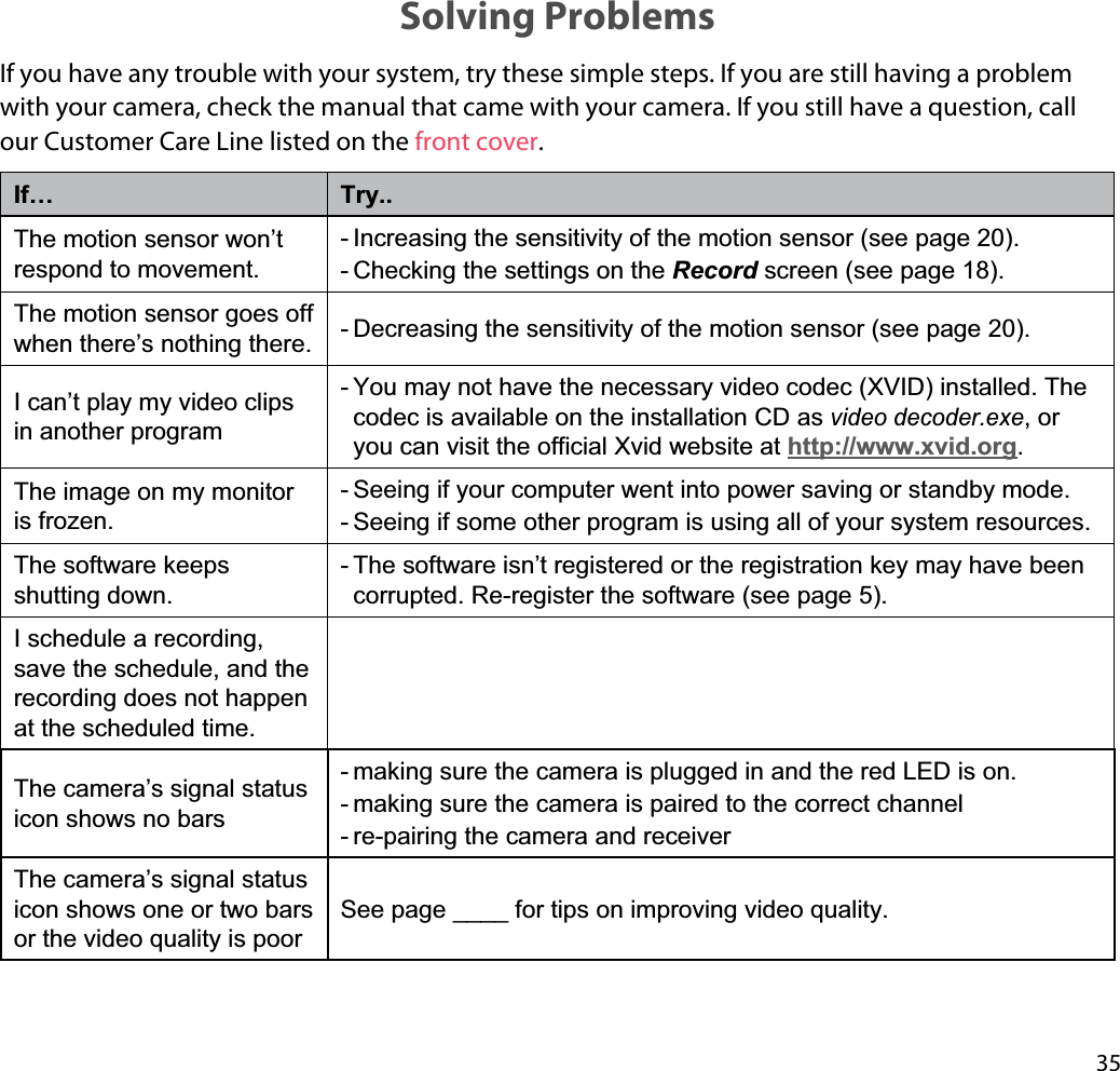 35Solving ProblemsIf you have any trouble with your system, try these simple steps. If you are still having a problem with your camera, check the manual that came with your camera. If you still have a question, call our Customer Care Line listed on the front cover.If… Try..The motion sensor won’t respond to movement.- Increasing the sensitivity of the motion sensor (see page 20).- Checking the settings on the Record screen (see page 18).The motion sensor goes off when there’s nothing there. - Decreasing the sensitivity of the motion sensor (see page 20).I can’t play my video clips in another program- You may not have the necessary video codec (XVID) installed. The codec is available on the installation CD as video decoder.exe, or you can visit the official Xvid website at http://www.xvid.org.The image on my monitor is frozen.- Seeing if your computer went into power saving or standby mode.- Seeing if some other program is using all of your system resources.The software keeps shutting down.- The software isn’t registered or the registration key may have been corrupted. Re-register the software (see page 5).I schedule a recording, save the schedule, and the recording does not happen at the scheduled time.The camera’s signal status icon shows no bars- making sure the camera is plugged in and the red LED is on. - making sure the camera is paired to the correct channel- re-pairing the camera and receiverThe camera’s signal status icon shows one or two bars or the video quality is poorSee page ____ for tips on improving video quality.