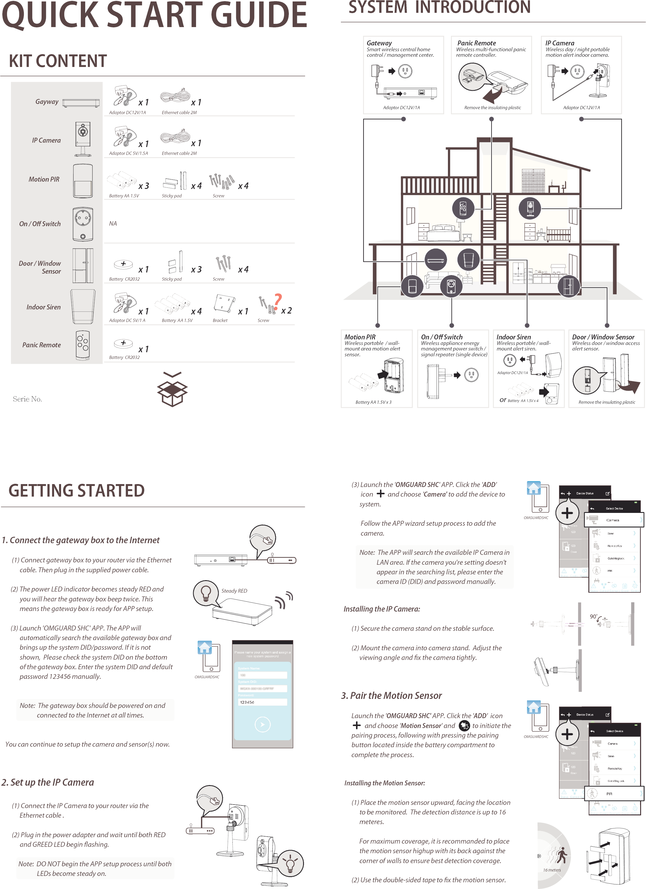 QUICK START GUIDEKIT CONTENTSYSTEM  INTRODUCTION                             GETTING STARTED1. Connect the gateway box to the Internet         (1) Connect gateway box to your router via the Ethernet               cable. Then plug in the supplied power cable.       (2) The power LED indicator becomes steady RED and                you will hear the gateway box beep twice. This                             means the gateway box is ready for APP setup.       (3) Launch &apos;OMGUARD SHC&apos; APP. The APP will               automatically search the available gateway box and               brings up the system DID/password. If it is not               shown,  Please check the system DID on the bottom               of the gateway box. Enter the system DID and default               password 123456 manually.              Note:  The gateway box should be powered on and                            connected to the Internet at all times.   You can continue to setup the camera and sensor(s) now.2. Set up the IP Camera        (1) Connect the IP Camera to your router via the               Ethernet cable .        (2) Plug in the power adapter and wait until both RED                and GREED LED begin ashing.             Note:  DO NOT begin the APP setup process until both                                                                                                                                        LEDs become steady on.Adaptor DC12V/1AAdaptor DC12V/1AAdaptor DC12V/1AAdaptor DC12V/1AEthernet cable 2MBattery AA 1.5V Battery AA 1.5V x 3   NASticky pad ScrewBattery  CR2032  Sticky padAdaptor DC 5V/1 A Battery  AA 1.5V or Battery  AA 1.5V x 4Bracket x 1Adaptor DC 5V/1.5Ax 1x 1x 3 x 4 x 4x 1 x 3 x 4x 1 x 4 x 1Battery  CR2032x 1Screwx 2ScrewGayway  IP CameraMotion PIR On / O SwitchDoor / Window     SensorIndoor SirenPanic RemoteSteady RED        (3) Launch the &apos;OMGUARD SHC&apos; APP. Click the &apos;ADD&apos;                icon           and choose &apos;Camera&apos; to add the device to               system.               Follow the APP wizard setup process to add the                               camera.                     Note:  The APP will search the available IP Camera in                            LAN area. If the camera you&apos;re setting doesn&apos;t                            appear in the searching list, please enter the                            camera ID (DID) and password manually.     Installing the IP Camera:        (1) Secure the camera stand on the stable surface.        (2) Mount the camera into camera stand.  Adjust the               viewing angle and x the camera tightly.3. Pair the Motion Sensor        Launch the &apos;OMGUARD SHC&apos; APP. Click the &apos;ADD&apos;  icon                             and choose &apos;Motion Sensor&apos; and             to initiate the         pairing process, following with pressing the pairing         button located inside the battery compartment to         complete the process.         Installing the Motion Sensor:        (1) Place the motion sensor upward, facing the location                to be monitored.  The detection distance is up to 16               meteres.              For maximum coverage, it is recommanded to place               the motion sensor highup with its back against the               corner of walls to ensure best detection coverage.        (2) Use the double-sided tape to x the motion sensor.OMGUARDSHCOMGUARDSHCOMGUARDSHCEthernet cable 2Mx 1GatewaySmart wireless central home control / management center.  Serie No.Door / Window SensorWireless door / window access alert sensor.  Indoor SirenWireless portable / wall-mount alert siren. Panic RemoteWireless multi-functional panic remote controller.IP CameraWireless day / night portable motion alert indoor camera.Motion PIR Wireless portable  / wall-mount area motion alert sensor.On / O Switch Wireless appliance energy management power switch / signal repeater (single device) Remove the insulating plasticRemove the insulating plastic16 meters?
