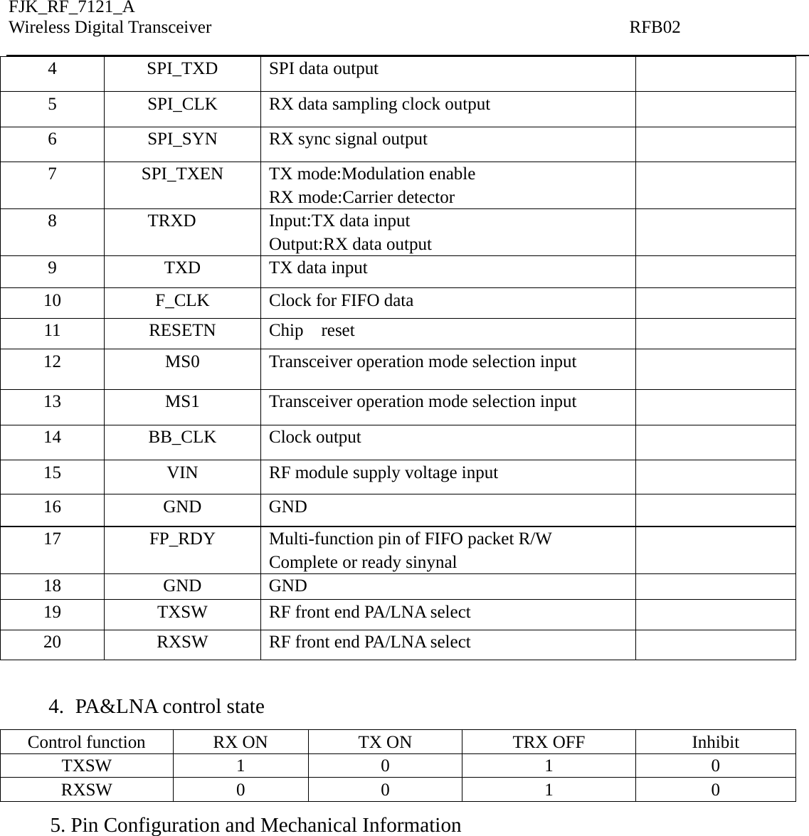 FJK_RF_7121_A Wireless Digital Transceiver                                               RFB02   4  SPI_TXD  SPI data output   5  SPI_CLK  RX data sampling clock output   6  SPI_SYN  RX sync signal output   7 SPI_TXEN TX mode:Modulation enable RX mode:Carrier detector  8  TRXD  Input:TX data input Output:RX data output  9  TXD  TX data input   10  F_CLK  Clock for FIFO data   11  RESETN  Chip  reset   12  MS0  Transceiver operation mode selection input   13  MS1  Transceiver operation mode selection input   14 BB_CLK Clock output   15  VIN  RF module supply voltage input   16 GND GND   17  FP_RDY  Multi-function pin of FIFO packet R/W Complete or ready sinynal  18 GND GND   19  TXSW  RF front end PA/LNA select   20  RXSW  RF front end PA/LNA select    4. PA&amp;LNA control state Control function  RX ON  TX ON  TRX OFF  Inhibit TXSW 1  0  1  0 RXSW 0  0  1  0 5. Pin Configuration and Mechanical Information      