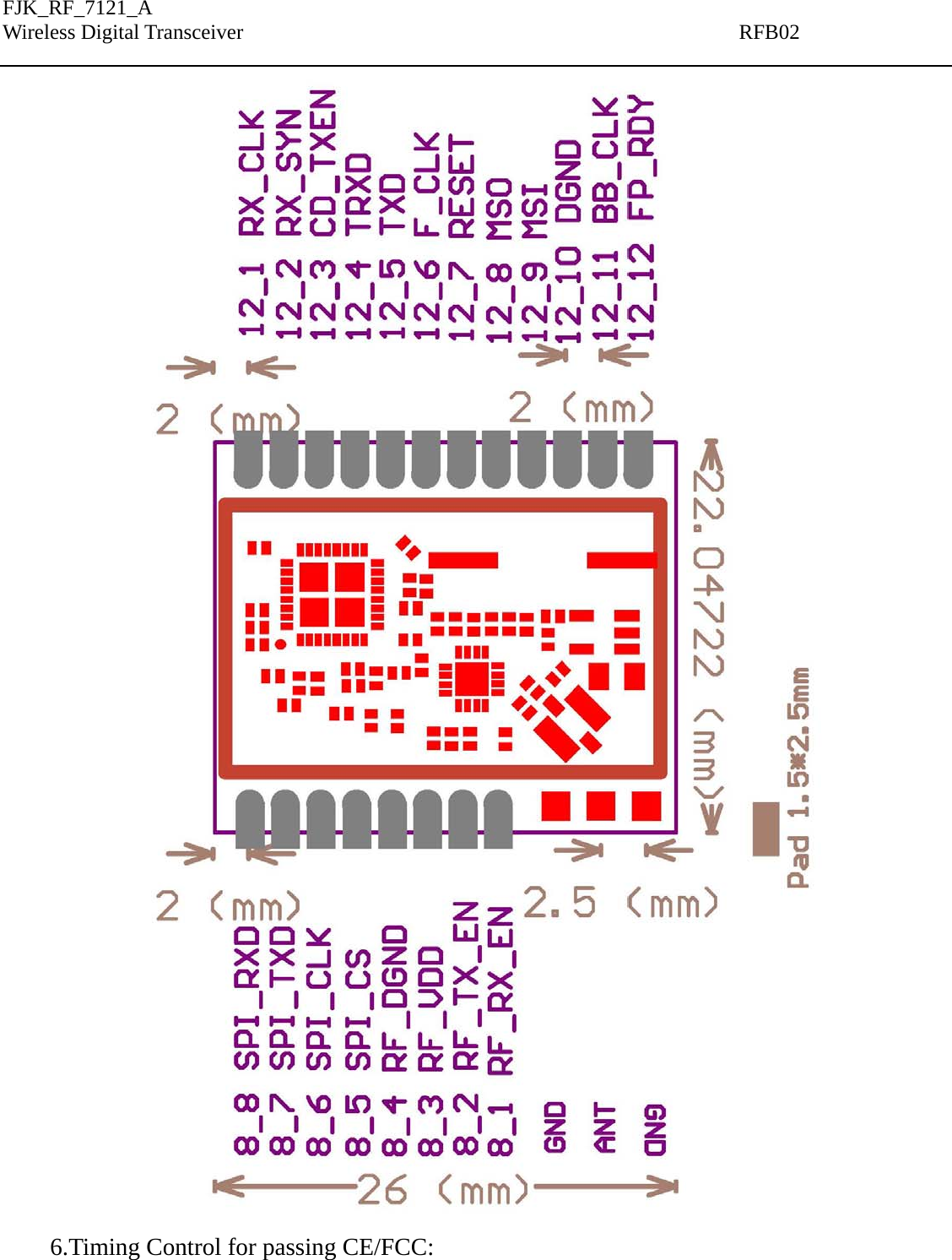 FJK_RF_7121_A Wireless Digital Transceiver                                               RFB02    6.Timing Control for passing CE/FCC: 