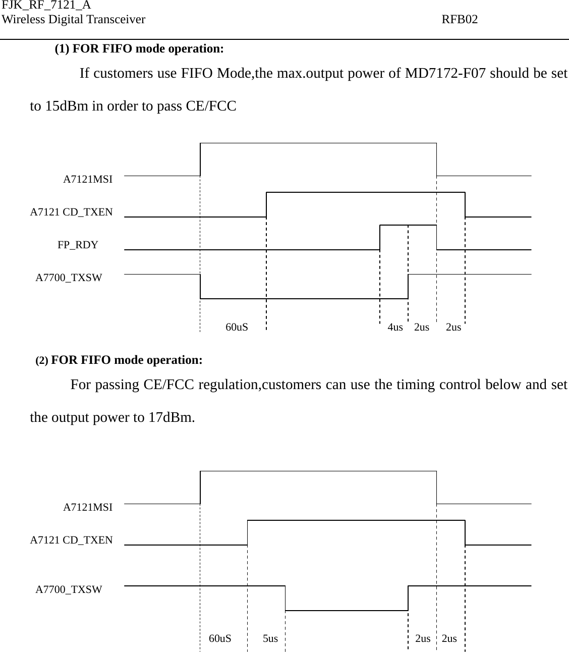 FJK_RF_7121_A Wireless Digital Transceiver                                               RFB02   (1) FOR FIFO mode operation:          If customers use FIFO Mode,the max.output power of MD7172-F07 should be set to 15dBm in order to pass CE/FCC          A7121MSI  A7121 CD_TXEN       FP_RDY   A7700_TXSW     60uS  4us  2us   2us     (2) FOR FIFO mode operation:         For passing CE/FCC regulation,customers can use the timing control below and set the output power to 17dBm.           A7121MSI  A7121 CD_TXEN    A7700_TXSW     60uS  5us    2us  2us   