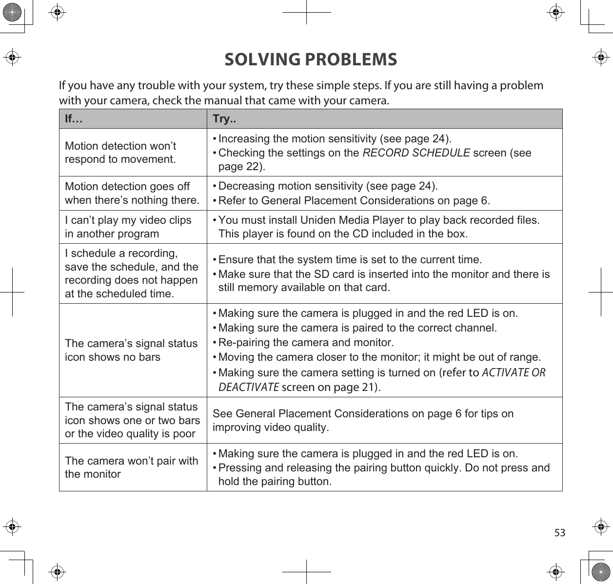 53SOLVING PROBLEMSIf you have any trouble with your system, try these simple steps. If you are still having a problem with your camera, check the manual that came with your camera. If… Try..Motion detection won’t respond to movement.• Increasing the motion sensitivity (see page 24).• Checking the settings on the RecoRd ScHeduLe screen (see page 22).Motion detection goes off when there’s nothing there.• Decreasing motion sensitivity (see page 24).• Refer to General Placement Considerations on page 6.I can’t play my video clips in another program• You must install Uniden Media Player to play back recorded files. This player is found on the CD included in the box.I schedule a recording, save the schedule, and the recording does not happen at the scheduled time.• Ensure that the system time is set to the current time.• Make sure that the SD card is inserted into the monitor and there is still memory available on that card.The camera’s signal status icon shows no bars• Making sure the camera is plugged in and the red LED is on. • Making sure the camera is paired to the correct channel.• Re-pairing the camera and monitor.• Moving the camera closer to the monitor; it might be out of range.• Making sure the camera setting is turned on (refer to ACTIVATE OR DEACTIVATE screen on page 21).The camera’s signal status icon shows one or two bars or the video quality is poorSee General Placement Considerations on page 6 for tips on improving video quality.The camera won’t pair with the monitor• Making sure the camera is plugged in and the red LED is on.• Pressing and releasing the pairing button quickly. Do not press and hold the pairing button.