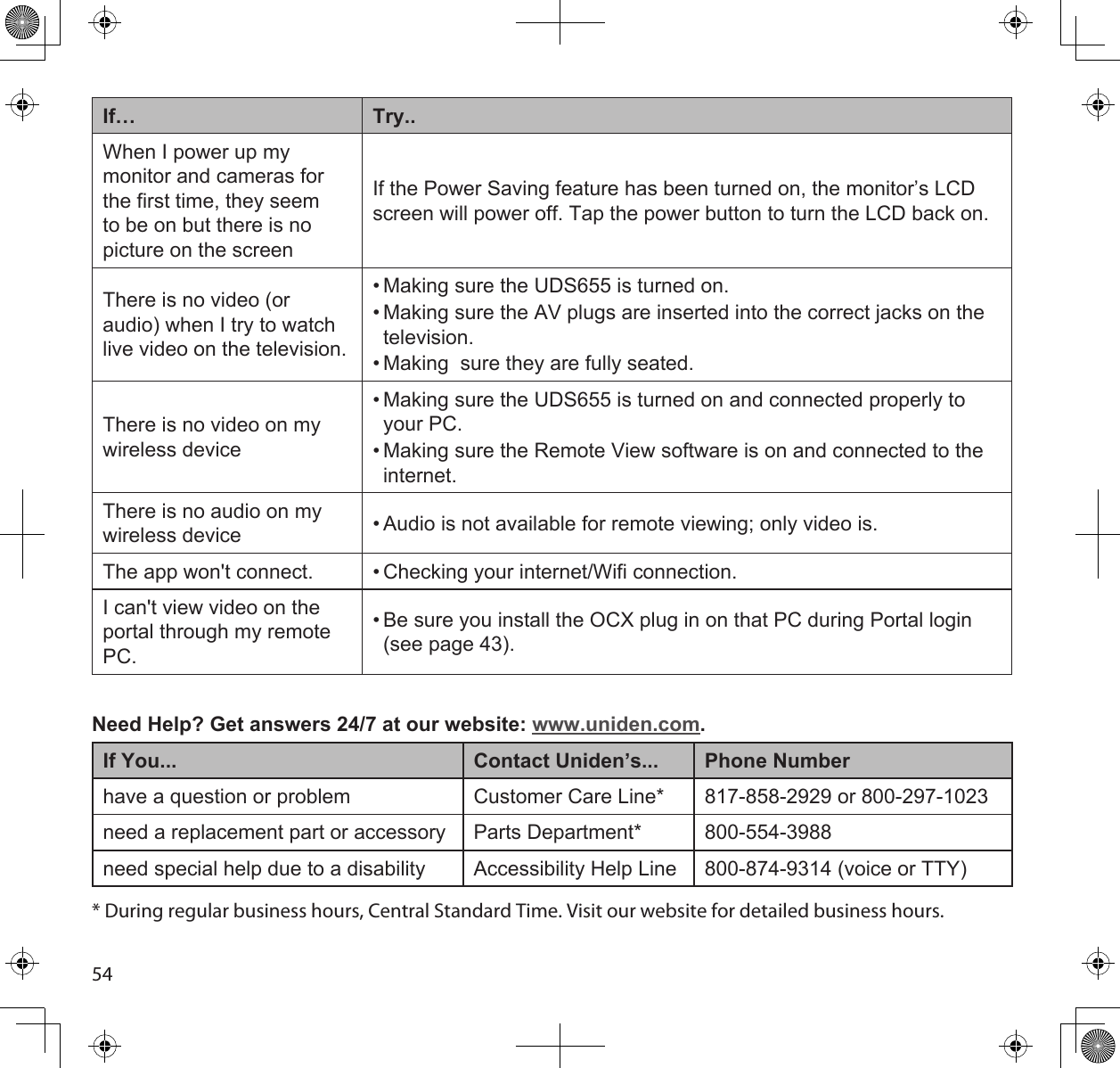 54If… Try..When I power up my monitor and cameras for the first time, they seem to be on but there is no picture on the screenIf the Power Saving feature has been turned on, the monitor’s LCD screen will power off. Tap the power button to turn the LCD back on.There is no video (or audio) when I try to watch live video on the television.• Making sure the UDS655 is turned on.• Making sure the AV plugs are inserted into the correct jacks on the television.• Making  sure they are fully seated.There is no video on my wireless device• Making sure the UDS655 is turned on and connected properly to your PC.• Making sure the Remote View software is on and connected to the internet.There is no audio on my wireless device • Audio is not available for remote viewing; only video is.The app won&apos;t connect. • Checking your internet/Wifi connection.I can&apos;t view video on the portal through my remote PC.• Be sure you install the OCX plug in on that PC during Portal login (see page 43).Need Help? Get answers 24/7 at our website: www.uniden.com.If You... Contact Uniden’s... Phone Numberhave a question or problem Customer Care Line* 817-858-2929 or 800-297-1023need a replacement part or accessory Parts Department* 800-554-3988need special help due to a disability Accessibility Help Line 800-874-9314 (voice or TTY)* During regular business hours, Central Standard Time. Visit our website for detailed business hours.