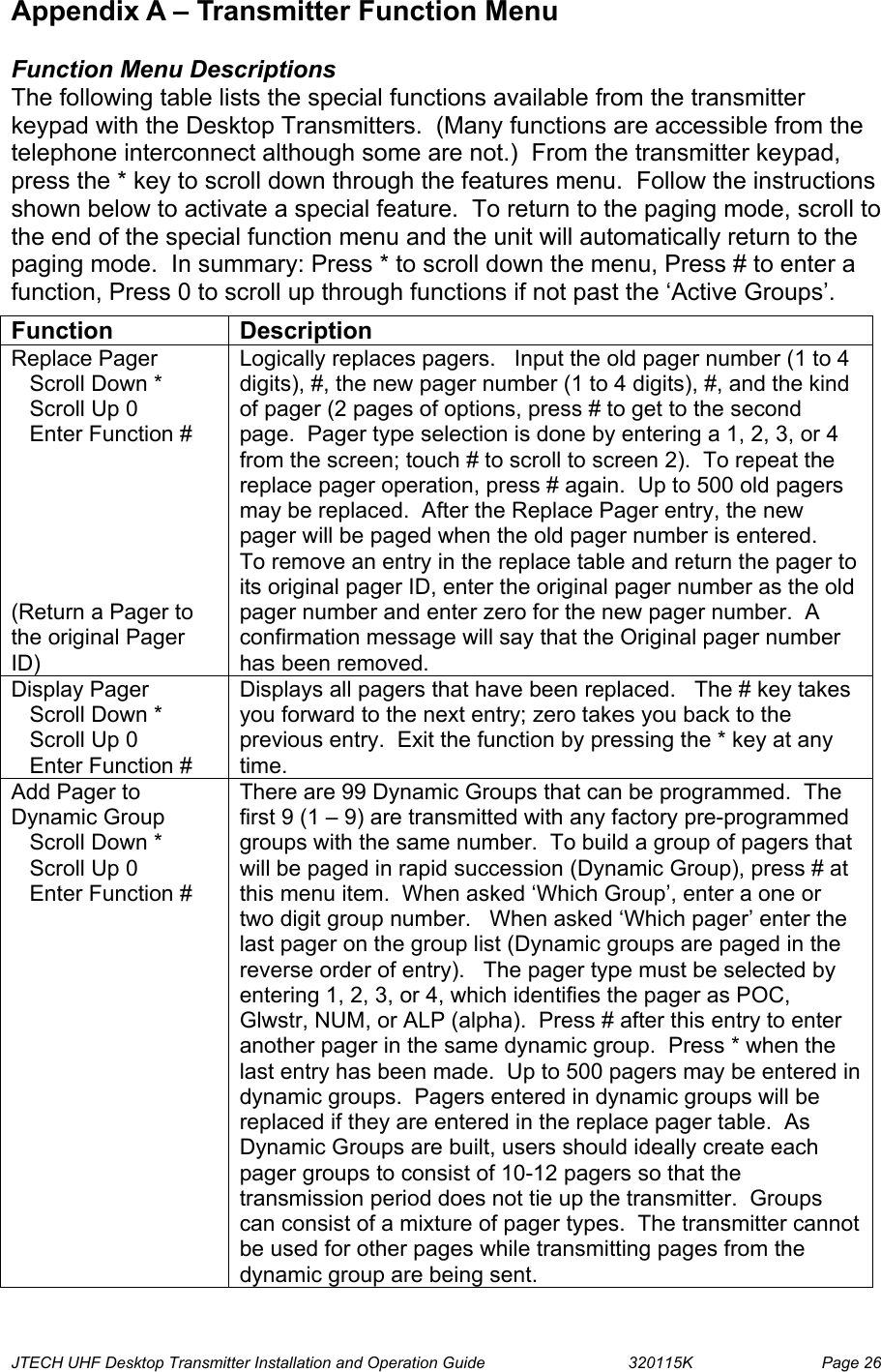  JTECH UHF Desktop Transmitter Installation and Operation Guide                                320115K                         Page 26 Appendix A – Transmitter Function Menu  Function Menu Descriptions The following table lists the special functions available from the transmitter keypad with the Desktop Transmitters.  (Many functions are accessible from the telephone interconnect although some are not.)  From the transmitter keypad, press the * key to scroll down through the features menu.  Follow the instructions shown below to activate a special feature.  To return to the paging mode, scroll to the end of the special function menu and the unit will automatically return to the paging mode.  In summary: Press * to scroll down the menu, Press # to enter a function, Press 0 to scroll up through functions if not past the ‘Active Groups’.  Function Description Replace Pager    Scroll Down *    Scroll Up 0    Enter Function #       (Return a Pager to the original Pager ID) Logically replaces pagers.   Input the old pager number (1 to 4 digits), #, the new pager number (1 to 4 digits), #, and the kind of pager (2 pages of options, press # to get to the second page.  Pager type selection is done by entering a 1, 2, 3, or 4 from the screen; touch # to scroll to screen 2).  To repeat the replace pager operation, press # again.  Up to 500 old pagers may be replaced.  After the Replace Pager entry, the new pager will be paged when the old pager number is entered.  To remove an entry in the replace table and return the pager to its original pager ID, enter the original pager number as the old pager number and enter zero for the new pager number.  A confirmation message will say that the Original pager number has been removed. Display Pager    Scroll Down *    Scroll Up 0    Enter Function # Displays all pagers that have been replaced.   The # key takes you forward to the next entry; zero takes you back to the previous entry.  Exit the function by pressing the * key at any time. Add Pager to Dynamic Group    Scroll Down *    Scroll Up 0    Enter Function # There are 99 Dynamic Groups that can be programmed.  The first 9 (1 – 9) are transmitted with any factory pre-programmed groups with the same number.  To build a group of pagers that will be paged in rapid succession (Dynamic Group), press # at this menu item.  When asked ‘Which Group’, enter a one or two digit group number.   When asked ‘Which pager’ enter the last pager on the group list (Dynamic groups are paged in the reverse order of entry).   The pager type must be selected by entering 1, 2, 3, or 4, which identifies the pager as POC, Glwstr, NUM, or ALP (alpha).  Press # after this entry to enter another pager in the same dynamic group.  Press * when the last entry has been made.  Up to 500 pagers may be entered in dynamic groups.  Pagers entered in dynamic groups will be replaced if they are entered in the replace pager table.  As Dynamic Groups are built, users should ideally create each pager groups to consist of 10-12 pagers so that the transmission period does not tie up the transmitter.  Groups can consist of a mixture of pager types.  The transmitter cannot be used for other pages while transmitting pages from the dynamic group are being sent. 