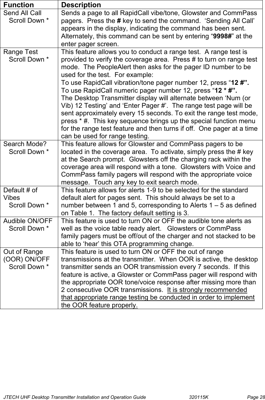  JTECH UHF Desktop Transmitter Installation and Operation Guide                                320115K                         Page 28   Function Description Send All Call    Scroll Down * Sends a page to all RapidCall vibe/tone, Glowster and CommPass pagers.  Press the # key to send the command.  ‘Sending All Call’ appears in the display, indicating the command has been sent.  Alternately, this command can be sent by entering “9998#” at the enter pager screen. Range Test    Scroll Down * This feature allows you to conduct a range test.  A range test is provided to verify the coverage area.  Press # to turn on range test mode.  The PeopleAlert then asks for the pager ID number to be used for the test.  For example: To use RapidCall vibration/tone pager number 12, press “12 #”. To use RapidCall numeric pager number 12, press “12 * #”. The Desktop Transmitter display will alternate between ‘Num (or Vib) 12 Testing’ and ‘Enter Pager #’.  The range test page will be sent approximately every 15 seconds. To exit the range test mode, press * #.  This key sequence brings up the special function menu for the range test feature and then turns if off.  One pager at a time can be used for range testing. Search Mode?    Scroll Down * This feature allows for Glowster and CommPass pagers to be located in the coverage area.  To activate, simply press the # key at the Search prompt.  Glowsters off the charging rack within the coverage area will respond with a tone.  Glowsters with Voice and CommPass family pagers will respond with the appropriate voice message.  Touch any key to exit search mode. Default # of Vibes    Scroll Down * This feature allows for alerts 1-9 to be selected for the standard default alert for pages sent.  This should always be set to a number between 1 and 5, corresponding to Alerts 1 – 5 as defined on Table 1.  The factory default setting is 3.  Audible ON/OFF    Scroll Down * This feature is used to turn ON or OFF the audible tone alerts as well as the voice table ready alert.   Glowsters or CommPass family pagers must be off/out of the charger and not stacked to be able to ‘hear’ this OTA programming change. Out of Range (OOR) ON/OFF    Scroll Down * This feature is used to turn ON or OFF the out of range transmissions at the transmitter.  When OOR is active, the desktop transmitter sends an OOR transmission every 7 seconds.  If this feature is active, a Glowster or CommPass pager will respond with the appropriate OOR tone/voice response after missing more than 2 consecutive OOR transmissions.  It is strongly recommended that appropriate range testing be conducted in order to implement the OOR feature properly.   