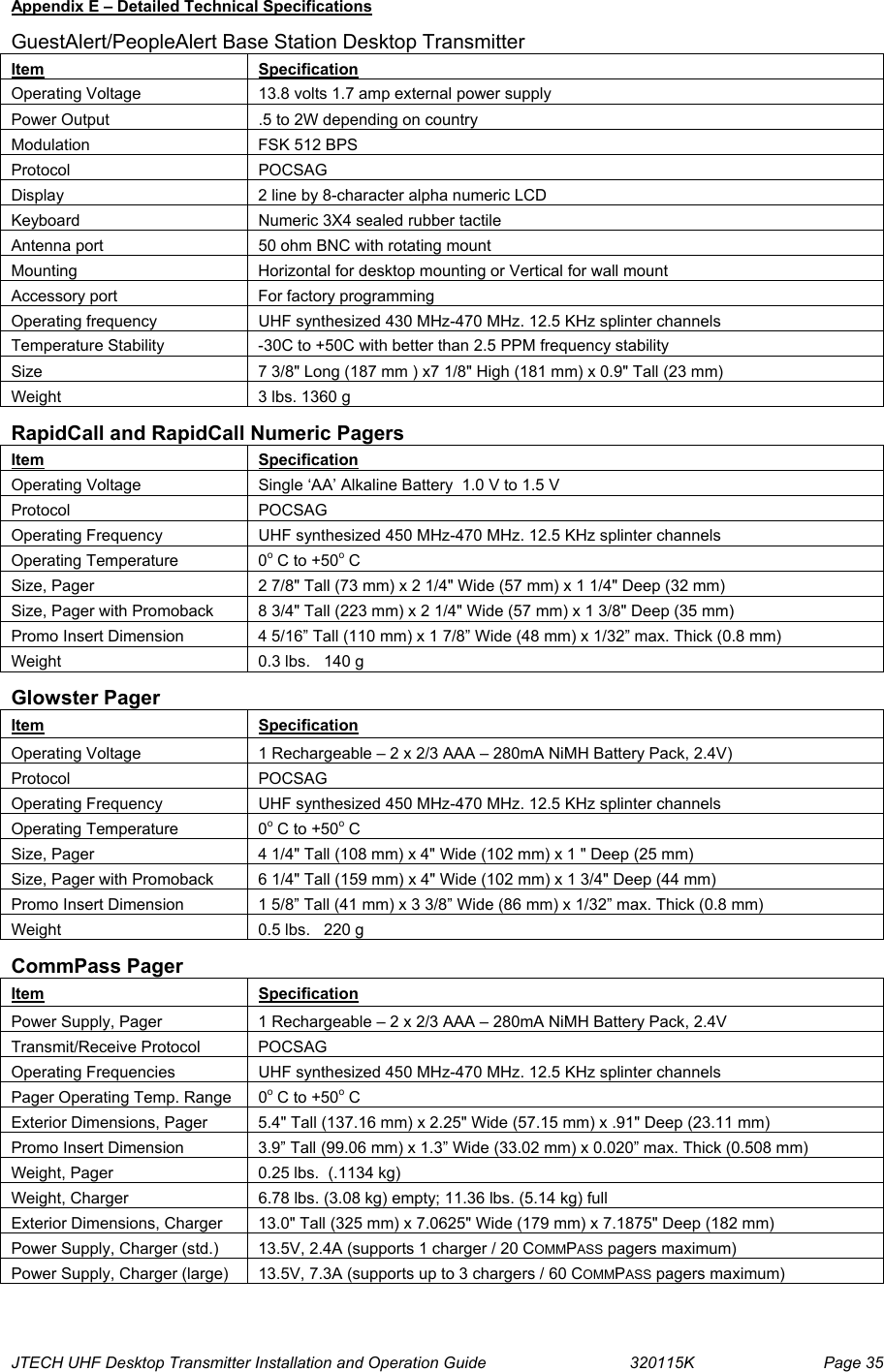  JTECH UHF Desktop Transmitter Installation and Operation Guide                                320115K                         Page 35 Appendix E – Detailed Technical Specifications  GuestAlert/PeopleAlert Base Station Desktop Transmitter Item Specification Operating Voltage  13.8 volts 1.7 amp external power supply Power Output  .5 to 2W depending on country Modulation  FSK 512 BPS Protocol POCSAG Display  2 line by 8-character alpha numeric LCD Keyboard  Numeric 3X4 sealed rubber tactile Antenna port  50 ohm BNC with rotating mount Mounting  Horizontal for desktop mounting or Vertical for wall mount Accessory port  For factory programming Operating frequency  UHF synthesized 430 MHz-470 MHz. 12.5 KHz splinter channels Temperature Stability  -30C to +50C with better than 2.5 PPM frequency stability Size  7 3/8&quot; Long (187 mm ) x7 1/8&quot; High (181 mm) x 0.9&quot; Tall (23 mm) Weight  3 lbs. 1360 g  RapidCall and RapidCall Numeric Pagers Item Specification Operating Voltage  Single ‘AA’ Alkaline Battery  1.0 V to 1.5 V Protocol POCSAG Operating Frequency  UHF synthesized 450 MHz-470 MHz. 12.5 KHz splinter channels Operating Temperature  0o C to +50o C Size, Pager  2 7/8&quot; Tall (73 mm) x 2 1/4&quot; Wide (57 mm) x 1 1/4&quot; Deep (32 mm) Size, Pager with Promoback  8 3/4&quot; Tall (223 mm) x 2 1/4&quot; Wide (57 mm) x 1 3/8&quot; Deep (35 mm) Promo Insert Dimension  4 5/16” Tall (110 mm) x 1 7/8” Wide (48 mm) x 1/32” max. Thick (0.8 mm) Weight  0.3 lbs.   140 g  Glowster Pager Item Specification Operating Voltage  1 Rechargeable – 2 x 2/3 AAA – 280mA NiMH Battery Pack, 2.4V) Protocol POCSAG Operating Frequency  UHF synthesized 450 MHz-470 MHz. 12.5 KHz splinter channels Operating Temperature  0o C to +50o C Size, Pager  4 1/4&quot; Tall (108 mm) x 4&quot; Wide (102 mm) x 1 &quot; Deep (25 mm) Size, Pager with Promoback  6 1/4&quot; Tall (159 mm) x 4&quot; Wide (102 mm) x 1 3/4&quot; Deep (44 mm) Promo Insert Dimension  1 5/8” Tall (41 mm) x 3 3/8” Wide (86 mm) x 1/32” max. Thick (0.8 mm) Weight  0.5 lbs.   220 g  CommPass Pager Item Specification Power Supply, Pager  1 Rechargeable – 2 x 2/3 AAA – 280mA NiMH Battery Pack, 2.4V Transmit/Receive Protocol  POCSAG Operating Frequencies  UHF synthesized 450 MHz-470 MHz. 12.5 KHz splinter channels Pager Operating Temp. Range  0o C to +50o C Exterior Dimensions, Pager  5.4&quot; Tall (137.16 mm) x 2.25&quot; Wide (57.15 mm) x .91&quot; Deep (23.11 mm) Promo Insert Dimension  3.9” Tall (99.06 mm) x 1.3” Wide (33.02 mm) x 0.020” max. Thick (0.508 mm) Weight, Pager  0.25 lbs.  (.1134 kg) Weight, Charger  6.78 lbs. (3.08 kg) empty; 11.36 lbs. (5.14 kg) full Exterior Dimensions, Charger  13.0&quot; Tall (325 mm) x 7.0625&quot; Wide (179 mm) x 7.1875&quot; Deep (182 mm) Power Supply, Charger (std.)  13.5V, 2.4A (supports 1 charger / 20 COMMPASS pagers maximum) Power Supply, Charger (large)  13.5V, 7.3A (supports up to 3 chargers / 60 COMMPASS pagers maximum) 