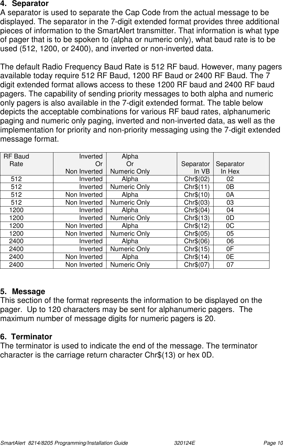  SmartAlert  8214/8205 Programming/Installation Guide                               320124E  Page 10 4. Separator A separator is used to separate the Cap Code from the actual message to be displayed. The separator in the 7-digit extended format provides three additional pieces of information to the SmartAlert transmitter. That information is what type of pager that is to be spoken to (alpha or numeric only), what baud rate is to be used (512, 1200, or 2400), and inverted or non-inverted data.  The default Radio Frequency Baud Rate is 512 RF baud. However, many pagers available today require 512 RF Baud, 1200 RF Baud or 2400 RF Baud. The 7 digit extended format allows access to these 1200 RF baud and 2400 RF baud pagers. The capability of sending priority messages to both alpha and numeric only pagers is also available in the 7-digit extended format. The table below depicts the acceptable combinations for various RF baud rates, alphanumeric paging and numeric only paging, inverted and non-inverted data, as well as the implementation for priority and non-priority messaging using the 7-digit extended message format.  RF Baud Rate  Inverted Or Non Inverted Alpha Or Numeric Only  Separator In VB  Separator In Hex 512 Inverted Alpha Chr$(02) 02 512 Inverted Numeric Only  Chr$(11) 0B 512 Non Inverted Alpha Chr$(10) 0A 512 Non Inverted Numeric Only  Chr$(03) 03 1200 Inverted Alpha Chr$(04) 04 1200 Inverted Numeric Only  Chr$(13) 0D 1200 Non Inverted Alpha Chr$(12) 0C 1200 Non Inverted Numeric Only  Chr$(05) 05 2400 Inverted Alpha Chr$(06) 06 2400 Inverted Numeric Only  Chr$(15) 0F 2400 Non Inverted Alpha Chr$(14) 0E 2400 Non Inverted Numeric Only  Chr$(07) 07    5. Message This section of the format represents the information to be displayed on the pager.  Up to 120 characters may be sent for alphanumeric pagers.  The maximum number of message digits for numeric pagers is 20.  6.  Terminator The terminator is used to indicate the end of the message. The terminator character is the carriage return character Chr$(13) or hex 0D.  