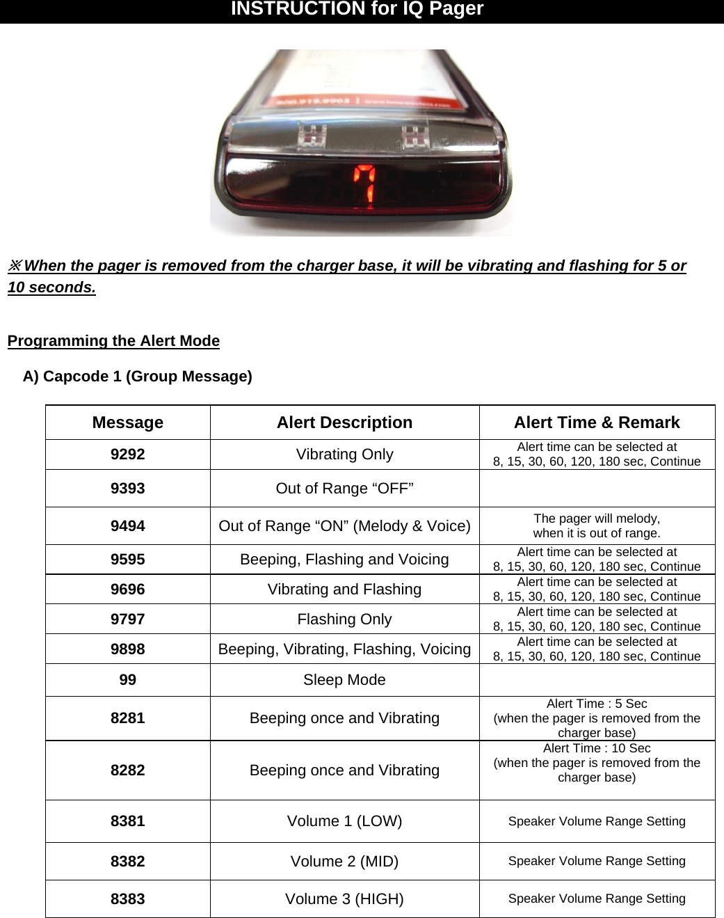  INSTRUCTION for IQ Pager                ※ When the pager is removed from the charger base, it will be vibrating and flashing for 5 or 10 seconds.     Programming the Alert Mode  A) Capcode 1 (Group Message)  Message  Alert Description  Alert Time &amp; Remark 9292  Vibrating Only  Alert time can be selected at  8, 15, 30, 60, 120, 180 sec, Continue 9393  Out of Range “OFF”   9494  Out of Range “ON” (Melody &amp; Voice) The pager will melody, when it is out of range. 9595  Beeping, Flashing and Voicing  Alert time can be selected at  8, 15, 30, 60, 120, 180 sec, Continue 9696  Vibrating and Flashing  Alert time can be selected at  8, 15, 30, 60, 120, 180 sec, Continue 9797  Flashing Only  Alert time can be selected at  8, 15, 30, 60, 120, 180 sec, Continue 9898  Beeping, Vibrating, Flashing, Voicing Alert time can be selected at  8, 15, 30, 60, 120, 180 sec, Continue 99  Sleep Mode   8281  Beeping once and Vibrating  Alert Time : 5 Sec (when the pager is removed from the charger base) 8282  Beeping once and Vibrating Alert Time : 10 Sec (when the pager is removed from the charger base)  8381  Volume 1 (LOW)  Speaker Volume Range Setting 8382  Volume 2 (MID)  Speaker Volume Range Setting 8383  Volume 3 (HIGH)  Speaker Volume Range Setting 