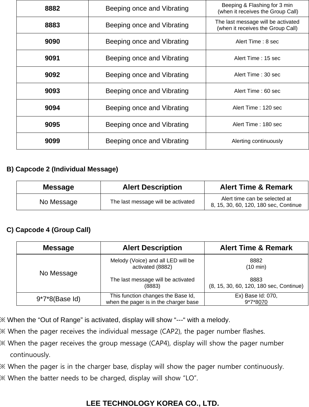 8882  Beeping once and Vibrating  Beeping &amp; Flashing for 3 min  (when it receives the Group Call) 8883  Beeping once and Vibrating  The last message will be activated (when it receives the Group Call) 9090  Beeping once and Vibrating  Alert Time : 8 sec 9091  Beeping once and Vibrating  Alert Time : 15 sec 9092  Beeping once and Vibrating  Alert Time : 30 sec 9093  Beeping once and Vibrating  Alert Time : 60 sec 9094  Beeping once and Vibrating  Alert Time : 120 sec 9095  Beeping once and Vibrating  Alert Time : 180 sec 9099  Beeping once and Vibrating  Alerting continuously   B) Capcode 2 (Individual Message)  Message  Alert Description  Alert Time &amp; Remark No Message  The last message will be activated  Alert time can be selected at  8, 15, 30, 60, 120, 180 sec, Continue   C) Capcode 4 (Group Call)  Message  Alert Description  Alert Time &amp; Remark No Message Melody (Voice) and all LED will be activated (8882)   The last message will be activated (8883) 8882  (10 min)  8883  (8, 15, 30, 60, 120, 180 sec, Continue)9*7*8(Base Id)  This function changes the Base Id, when the pager is in the charger base Ex) Base Id: 070,  9*7*8070  ※ When the “Out of Range” is activated, display will show “---“ with a melody. ※ When the pager receives the individual message (CAP2), the pager number flashes. ※ When the pager receives the group message (CAP4), display will show the pager number continuously. ※ When the pager is in the charger base, display will show the pager number continuously. ※ When the batter needs to be charged, display will show “LO”.   LEE TECHNOLOGY KOREA CO., LTD. 