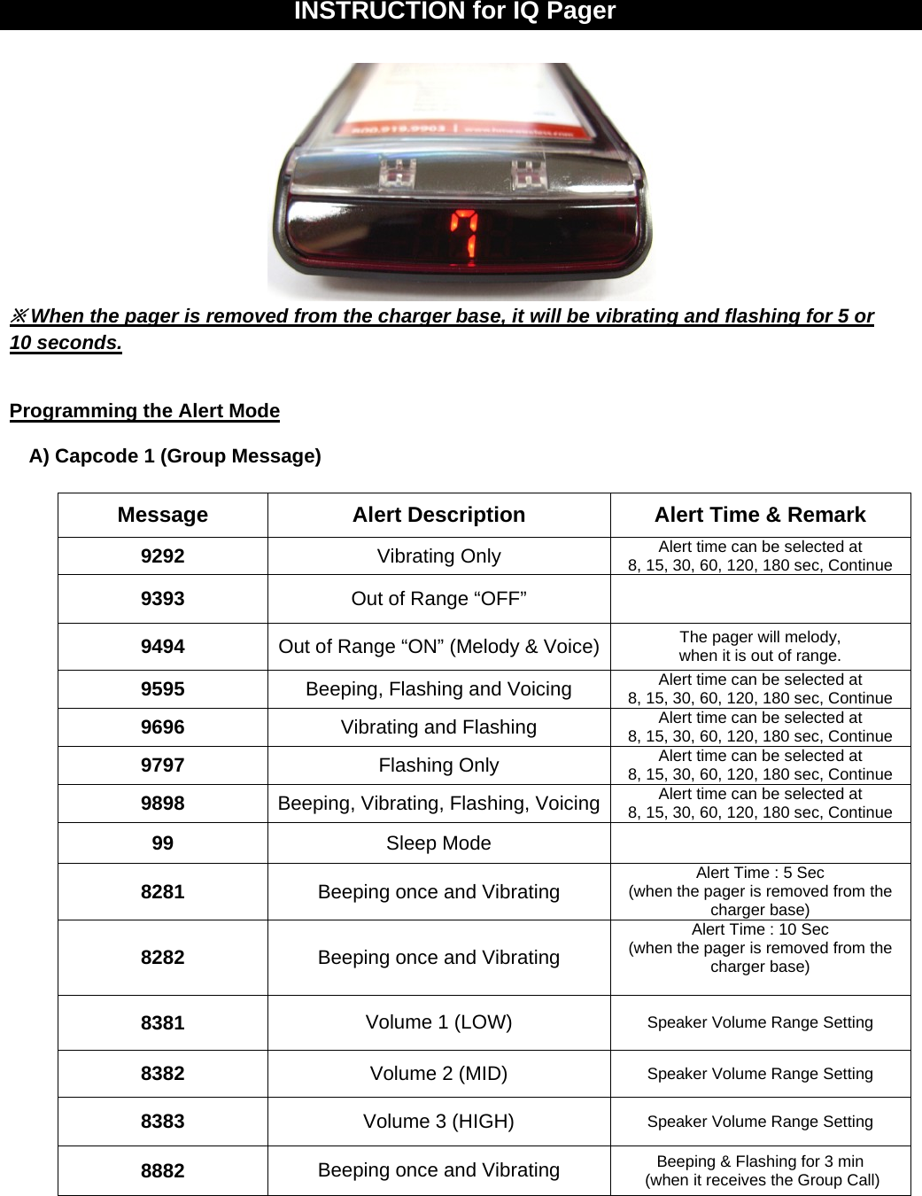  INSTRUCTION for IQ Pager               ※ When the pager is removed from the charger base, it will be vibrating and flashing for 5 or 10 seconds.     Programming the Alert Mode  A) Capcode 1 (Group Message)  Message  Alert Description  Alert Time &amp; Remark 9292  Vibrating Only  Alert time can be selected at  8, 15, 30, 60, 120, 180 sec, Continue 9393  Out of Range “OFF”   9494  Out of Range “ON” (Melody &amp; Voice) The pager will melody, when it is out of range. 9595  Beeping, Flashing and Voicing  Alert time can be selected at  8, 15, 30, 60, 120, 180 sec, Continue 9696  Vibrating and Flashing  Alert time can be selected at  8, 15, 30, 60, 120, 180 sec, Continue 9797  Flashing Only  Alert time can be selected at  8, 15, 30, 60, 120, 180 sec, Continue 9898  Beeping, Vibrating, Flashing, Voicing Alert time can be selected at  8, 15, 30, 60, 120, 180 sec, Continue 99  Sleep Mode   8281  Beeping once and Vibrating  Alert Time : 5 Sec (when the pager is removed from the charger base) 8282  Beeping once and Vibrating Alert Time : 10 Sec (when the pager is removed from the charger base)  8381  Volume 1 (LOW)  Speaker Volume Range Setting 8382  Volume 2 (MID)  Speaker Volume Range Setting 8383  Volume 3 (HIGH)  Speaker Volume Range Setting 8882  Beeping once and Vibrating  Beeping &amp; Flashing for 3 min  (when it receives the Group Call) 