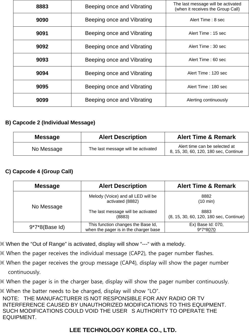 8883  Beeping once and Vibrating  The last message will be activated (when it receives the Group Call) 9090  Beeping once and Vibrating  Alert Time : 8 sec 9091  Beeping once and Vibrating  Alert Time : 15 sec 9092  Beeping once and Vibrating  Alert Time : 30 sec 9093  Beeping once and Vibrating  Alert Time : 60 sec 9094  Beeping once and Vibrating  Alert Time : 120 sec 9095  Beeping once and Vibrating  Alert Time : 180 sec 9099  Beeping once and Vibrating  Alerting continuously   B) Capcode 2 (Individual Message)  Message  Alert Description  Alert Time &amp; Remark No Message  The last message will be activated  Alert time can be selected at  8, 15, 30, 60, 120, 180 sec, Continue   C) Capcode 4 (Group Call)  Message  Alert Description  Alert Time &amp; Remark No Message Melody (Voice) and all LED will be activated (8882)   The last message will be activated (8883) 8882  (10 min)  8883  (8, 15, 30, 60, 120, 180 sec, Continue)9*7*8(Base Id)  This function changes the Base Id, when the pager is in the charger base Ex) Base Id: 070,  9*7*8070  ※ When the “Out of Range” is activated, display will show “---“ with a melody. ※ When the pager receives the individual message (CAP2), the pager number flashes. ※ When the pager receives the group message (CAP4), display will show the pager number continuously. ※ When the pager is in the charger base, display will show the pager number continuously. ※ When the batter needs to be charged, display will show “LO”. NOTE:   THE MANUFACTURER IS NOT RESPONSIBLE FOR ANY RADIO OR TV INTERFERENCE CAUSED BY UNAUTHORIZED MODIFICATIONS TO THIS EQUIPMENT.   SUCH MODIFICATIONS COULD VOID THE USERS AUTHORITY TO OPERATE THE EQUIPMENT.  LEE TECHNOLOGY KOREA CO., LTD. 