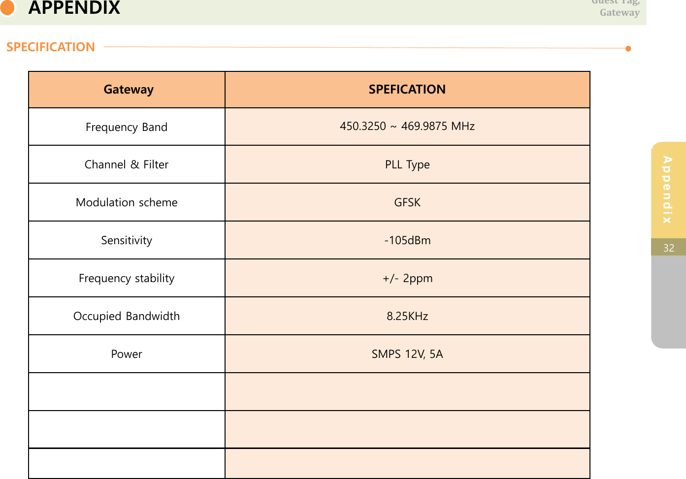 Page 38 of JTECH an HME J1801 EV Guest Tag User Manual  J1801 rev 1