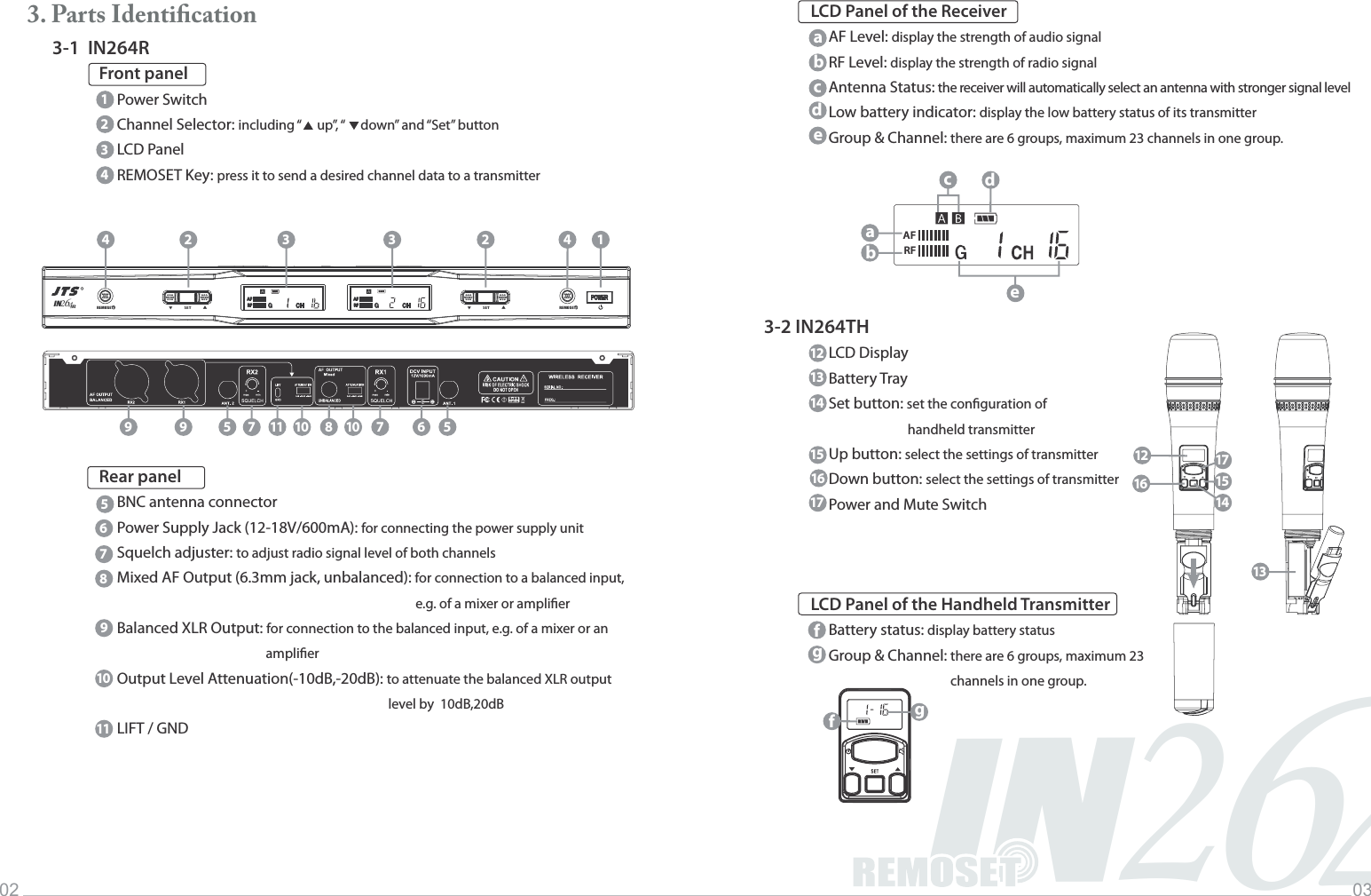 2IN46Music INFINITYLife02 03REMOSETIN426R                SET            ▲▲REMOSET                SET            ▲▲AFRFAFRF3. Parts Identiﬁcation3-1  IN264RFront panelPower SwitchChannel Selector: including &ldquo;     up&rdquo;, &ldquo;     down&rdquo; and &ldquo;Set&rdquo; buttonLCD PanelREMOSET Key: press it to send a desired channel data to a transmitterRear panelBNC antenna connectorPower Supply Jack (12-18V/600mA): for connecting the power supply unitSquelch adjuster: to adjust radio signal level of both channelsMixed AF Output (6.3mm jack, unbalanced): for connection to a balanced input,                                                                                                   e.g. of a mixer or amplier Balanced XLR Output: for connection to the balanced input, e.g. of a mixer or an                                           amplierOutput Level Attenuation(-10dB,-20dB): to attenuate the balanced XLR output level by  10dB,20dBLIFT / GND12345676891011abcdefg121314151617AFRFabdceLCD Panel of the ReceiverAF Level: display the strength of audio signalRF Level: display the strength of radio signalAntenna Status: the receiver will automatically select an antenna with stronger signal levelLow battery indicator: display the low battery status of its transmitterGroup &amp; Channel: there are 6 groups, maximum 23 channels in one group.3-2 IN264THLCD DisplayBattery TraySet button: set the conguration of handheld transmitterUp button: select the settings of transmitterDown button: select the settings of transmitterPower and Mute SwitchLCD Panel of the Handheld TransmitterBattery status: display battery statusGroup &amp; Channel: there are 6 groups, maximum 23                                         channels in one group.1224 4335 56789 1011 1097fg14151612 1713