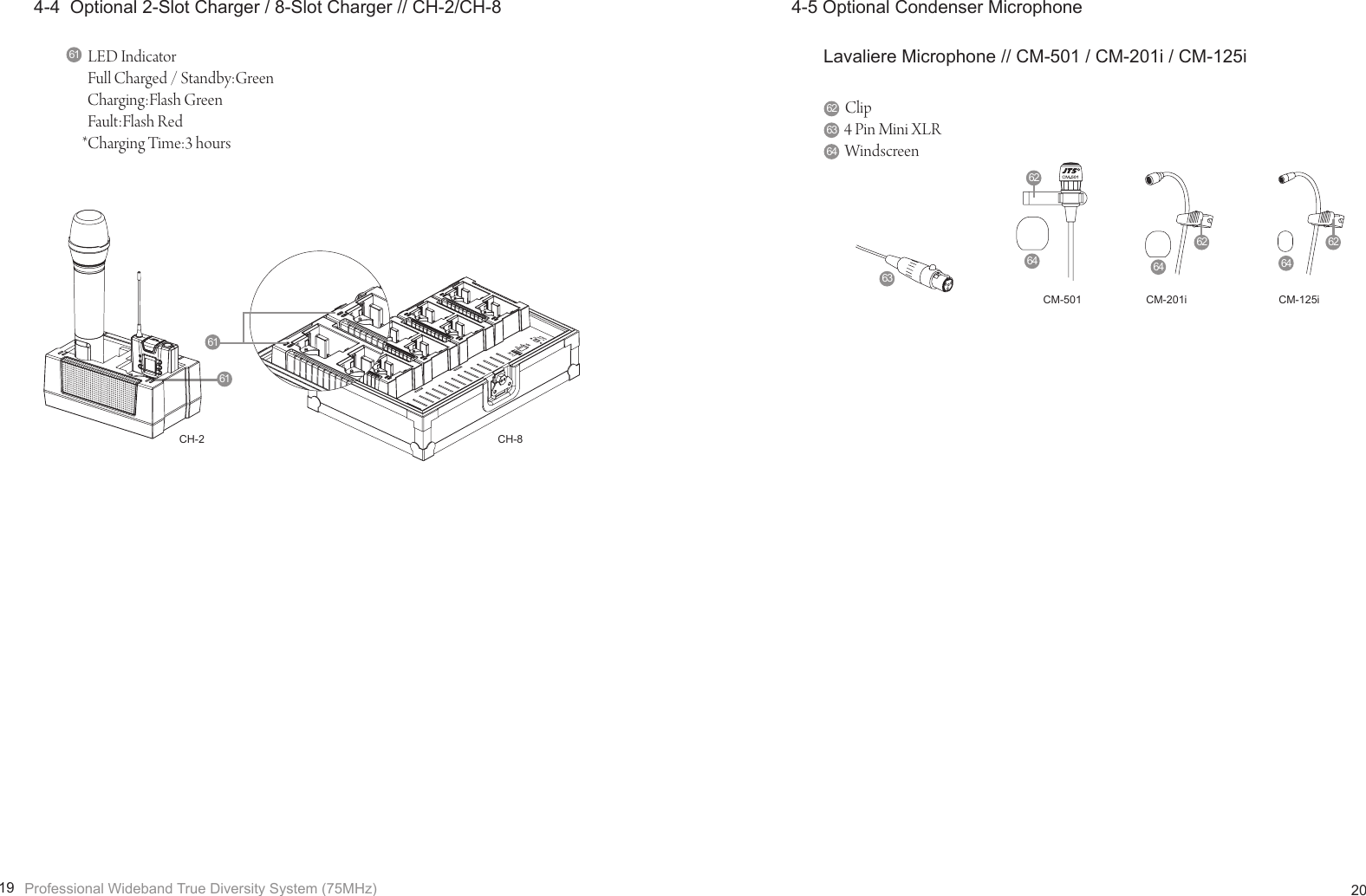 Page 13 of JTS PROFESSIONAL JSS-20 UHF PLL Handheld Transmitter User Manual