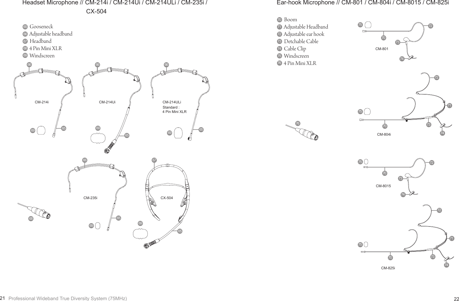 Page 14 of JTS PROFESSIONAL JSS-20 UHF PLL Handheld Transmitter User Manual