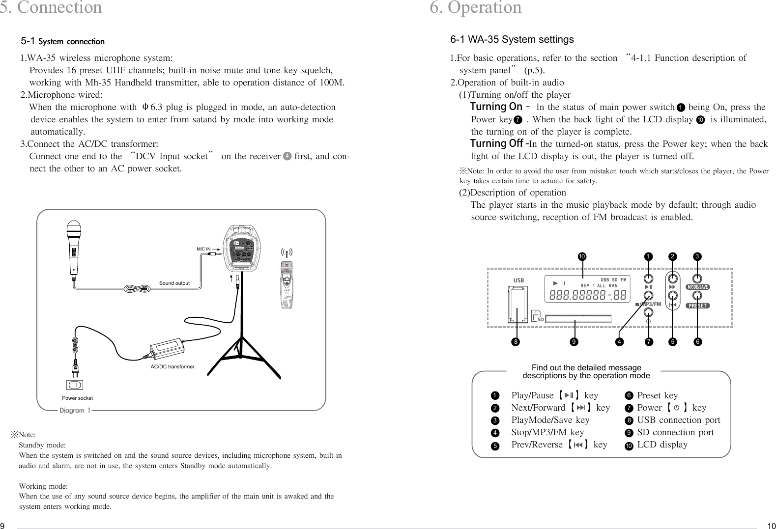 9101.For basic operations, refer to the section &ldquo;4-1.1 Function description of system panel&rdquo; (p.5).2.Operation of built-in audio(1)Turning on/off the playerTurning On&ndash; In the status of main power switch    being On, press the Power key    . When the back light of the LCD display     is illuminated, the turning on of the player is complete.Turning Off -In the turned-on status, press the Power key; when the back light of the LCD display is out, the player is turned off.※Note: In order to avoid the user from mistaken touch which starts/closes the player, the Power key takes certain time to actuate for safety.(2)Description of operationThe player starts in the music playback mode by default; through audio source switching, reception of FM broadcast is enabled.Play/Pause【   】keyNext/Forward【   】keyPlayMode/Save keyStop/MP3/FM keyPrev/Reverse【   】keyPreset keyPower【   】keyUSB connection portSD connection portLCD display5. Connection5-1 Systemconnection1.WA-35 wireless microphone system:Provides 16 preset UHF channels; built-in noise mute and tone key squelch,  working with Mh-35 Handheld transmitter, able to operation distance of 100M.2.Microphone wired:When the microphone with &psi;6.3 plug is plugged in mode, an auto-detection    device enables the system to enter from satand by mode into working mode    automatically.3.Connect the AC/DC transformer:Connect one end to the &ldquo;DCV Input socket&rdquo; on the receiver    first, and con-nect the other to an AC power socket. 6. Operation6-1 WA-35 System settings※Note:   Standby mode:   When the system is switched on and the sound source devices, including microphone system, built-in    audio and alarm, are not in use, the system enters Standby mode automatically.Working mode:When the use of any sound source device begins, the amplifier of the main unit is awaked and the system enters working mode.4Diagram1   USBSD/MP3/FM11144225533667778810101099AC/DC transformerSound outputPower socketFind out the detailed message descriptions by the operation modeMIC IN
