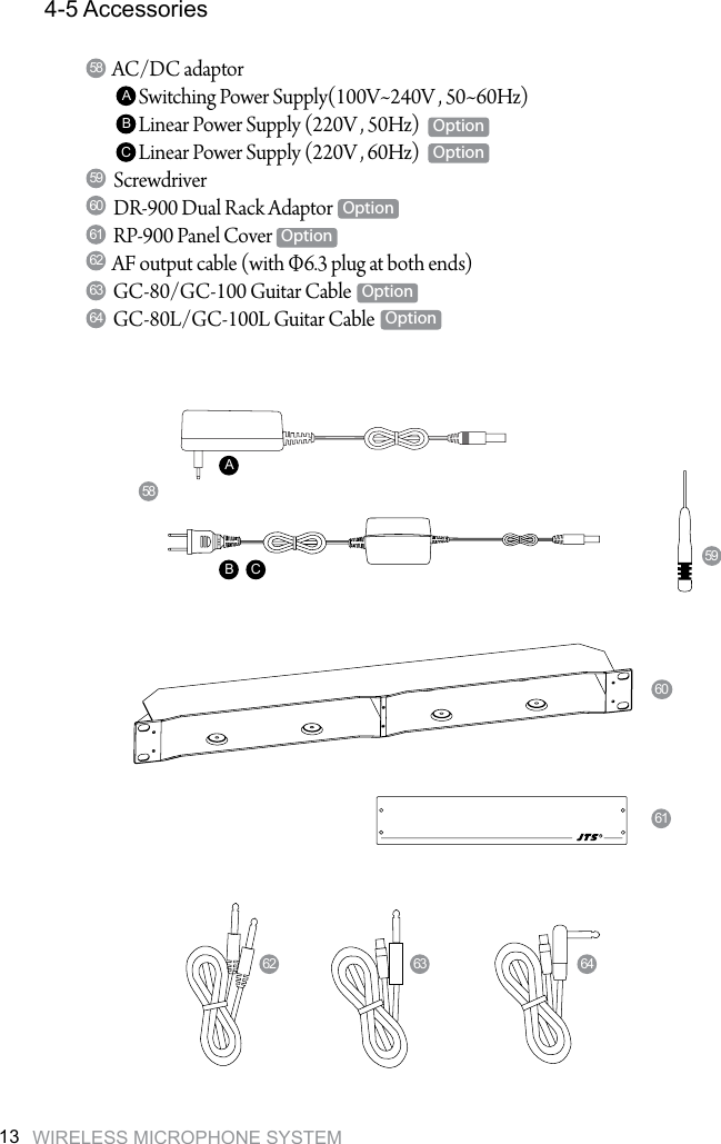 WIRELESS MICROPHONE SYSTEM13AC/DC adaptor       Switching Power Supply(100V~240V , 50~60Hz)       Linear Power Supply (220V , 50Hz)       Linear Power Supply (220V , 60Hz)ScrewdriverDR-900 Dual Rack AdaptorRP-900 Panel CoverAF output cable (with &Phi;6.3 plug at both ends) GC-80/GC-100 Guitar CableGC-80L/GC-100L Guitar Cable4-5 Accessories61636460625958616063 64625958Option Option Option Option Option Option ABCAB C