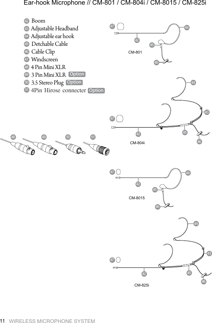 WIRELESS MICROPHONE SYSTEM11BoomAdjustable HeadbandAdjustable ear hookDetchable CableCable ClipWindscreen 4 Pin Mini XLR3 Pin Mini XLR3.5 Stereo Plug4Pin Hirose connecterEar-hook Microphone // CM-801 / CM-804i / CM-8015 / CM-825i474949485051   50444648454243CM-825i 464742444543Option Option Option CM-8014647424445CM-804i 464742444543CM-801546     4742444551